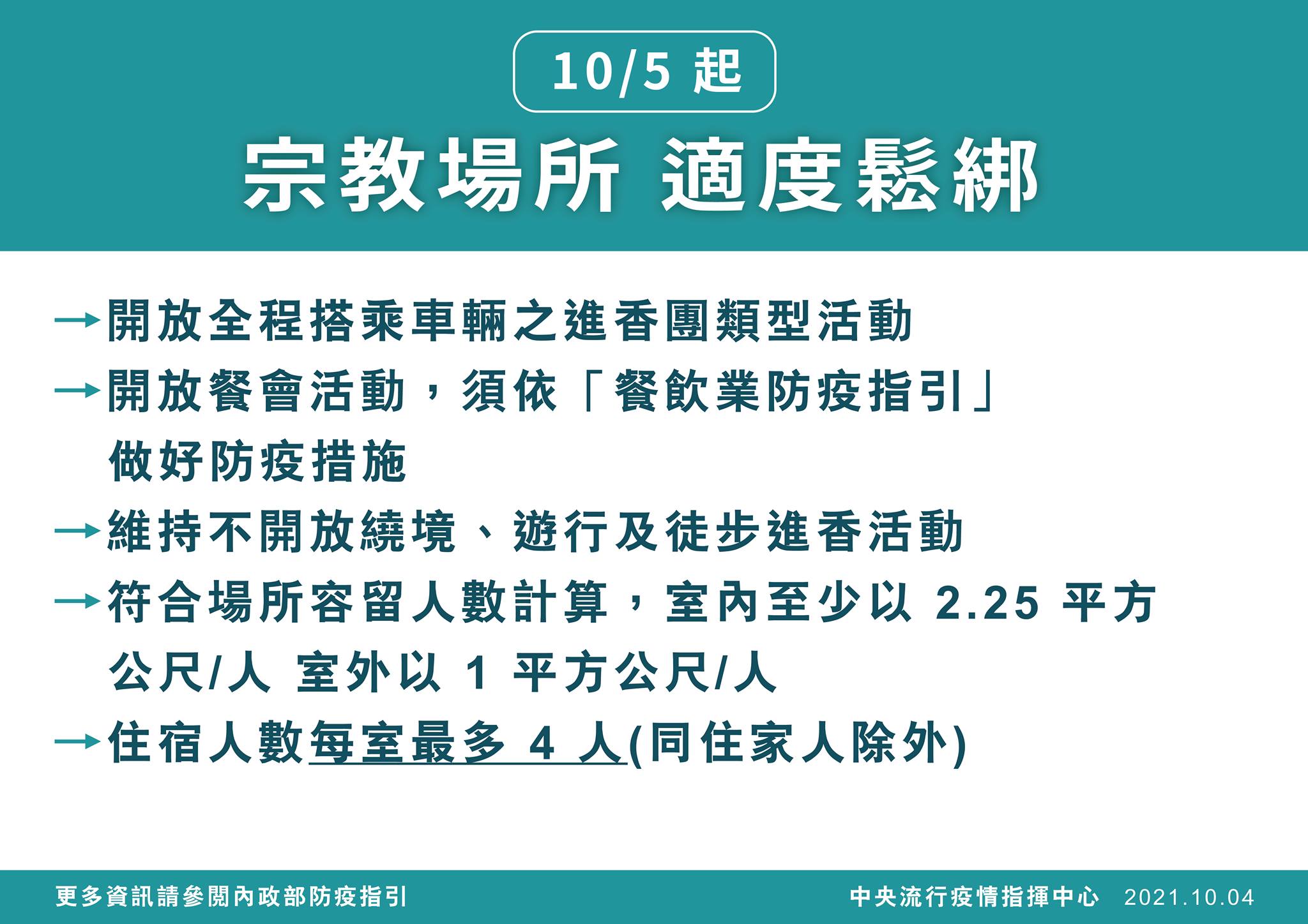 指揮中心宣布調整相關防疫規定。(指揮中心提供)
