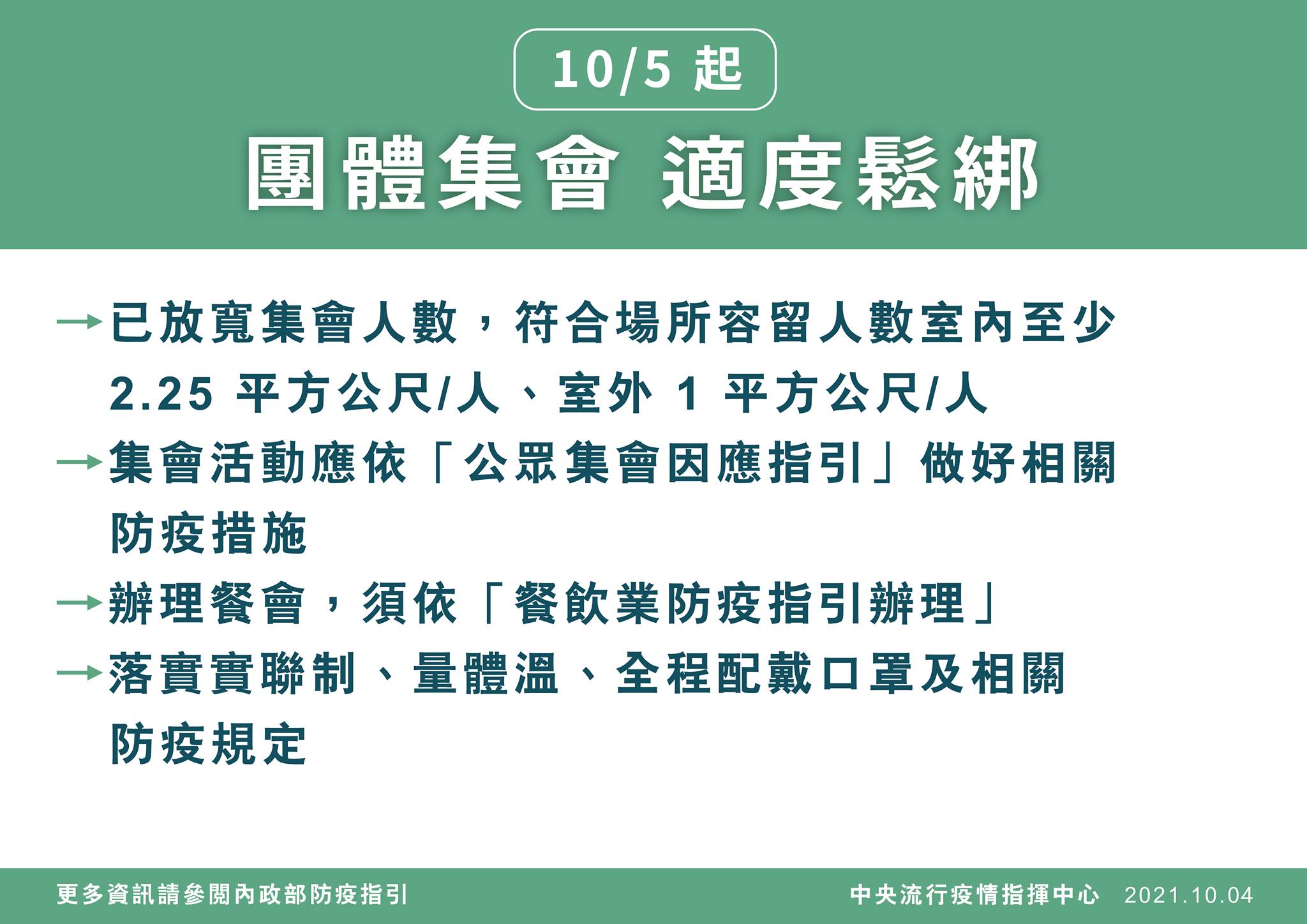 指揮中心宣布調整相關防疫規定。(指揮中心提供)