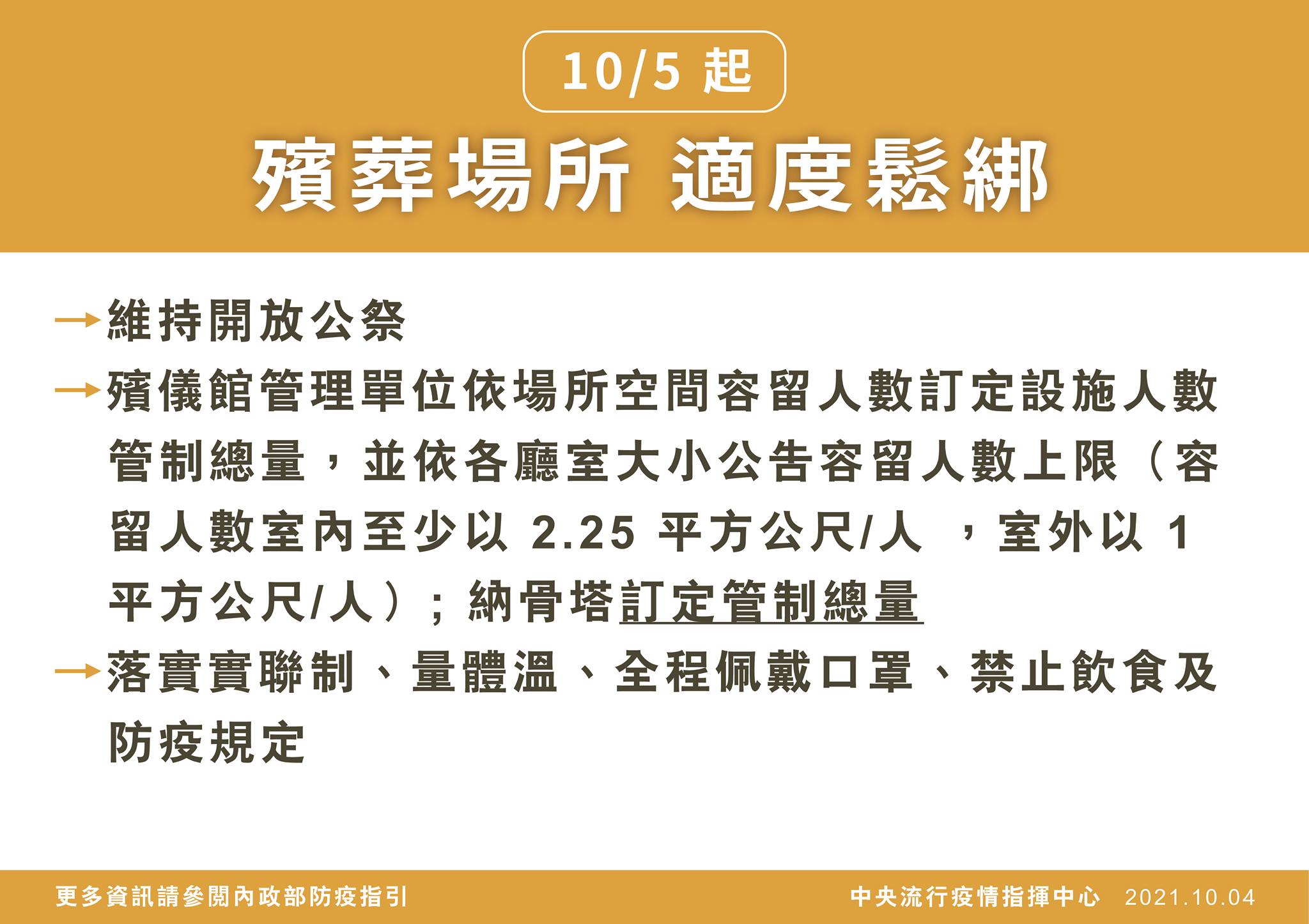 指揮中心宣布調整相關防疫規定。(指揮中心提供)