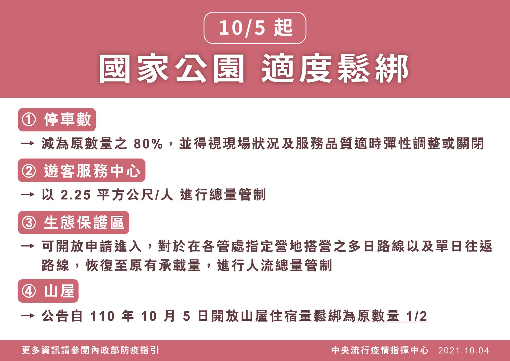 指揮中心宣布調整相關防疫規定。(指揮中心提供)