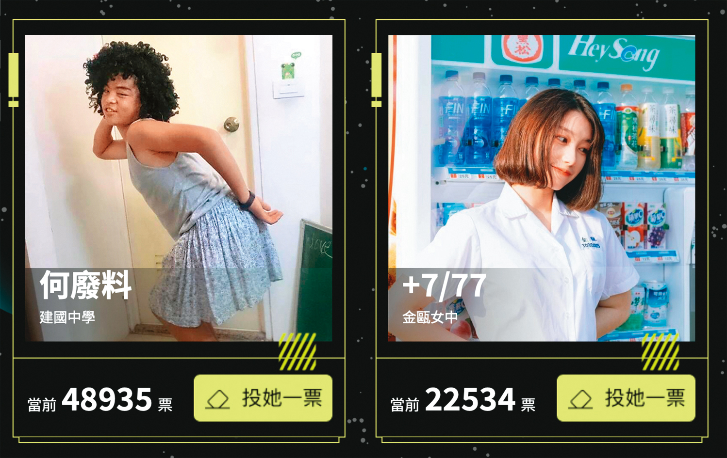 第2屆高校女神選拔,由建中高三生何廢料穩居冠軍。(翻攝自Meteor官網)