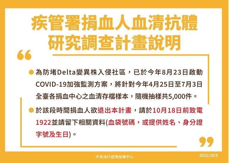 疾管署的5千捐血人驗抗體監測計畫開跑。(指揮中心提供)