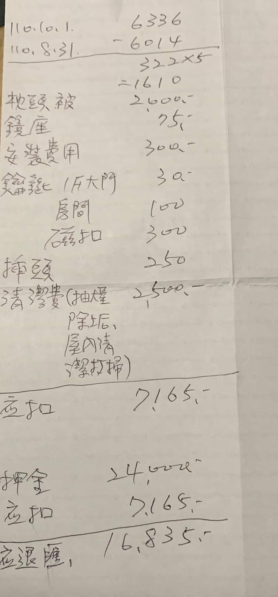 網友曬出房東給他的扣押金明細，內容讓他相當傻眼。（翻攝自爆料公社）