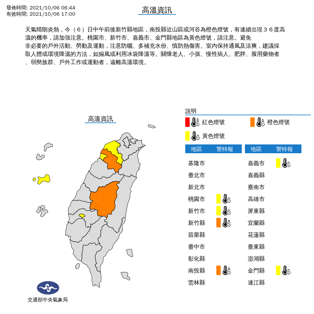 氣象局也針對6縣市發布高溫警報。(氣象局提供)