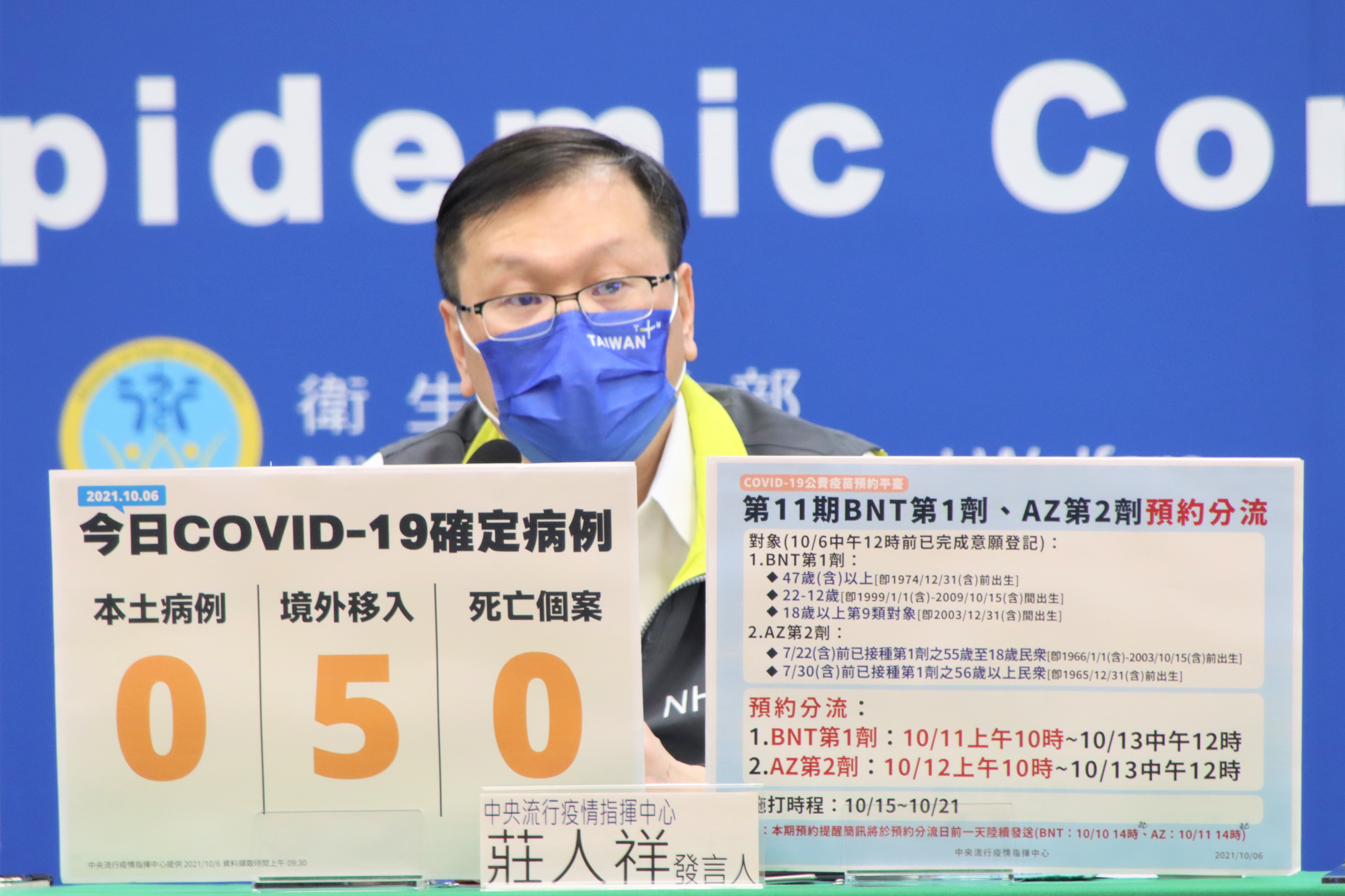 中央流行疫情指揮中心今（6）日公布國內新增5例COVID-19確定病例，均為境外移入。（指揮中心提供）