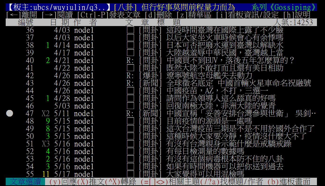 中國鄉民node1在八卦版戰力十足，參與話題範圍很廣，也很跟上台灣的疫情時事梗。（翻攝自Ptt）