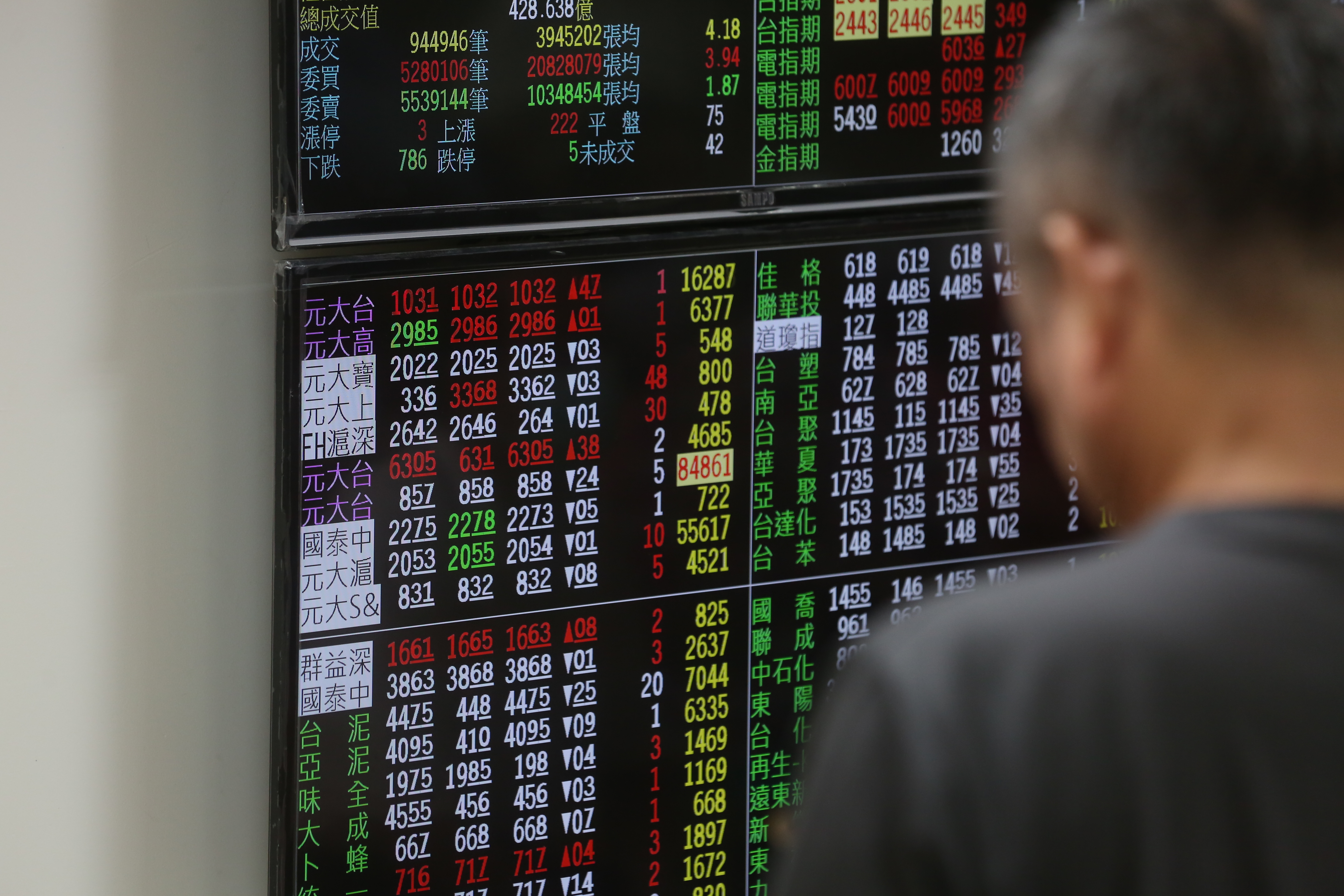 元大高股息ETF今年配息金額出爐，每單位擬發放1.8元。（本刊資料照）