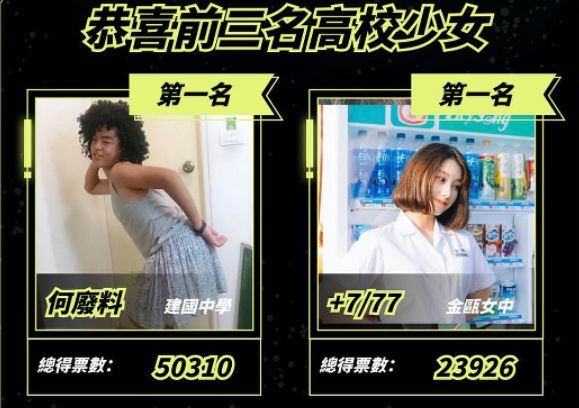 高校生論壇米特（Meteor）舉辦「惹不起的高校少女第二屆高校少女選拔賽」，最終結果出爐。（翻攝自米特（Meteor））