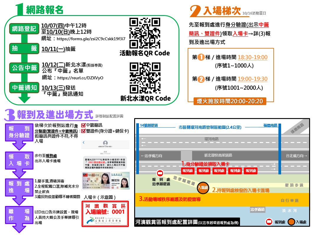 想觀賞大稻埕情人節煙火，新北市三重區忠孝碼頭限額2,000人進場，以網路報名再進行抽籤。（翻攝自新北水漾臉書）