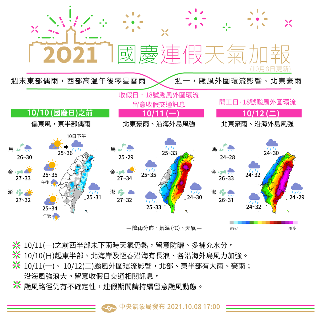 中央氣象局公布國慶連假前後的天氣概況,提醒民眾注意降雨。(翻攝自「報天氣 - 中央氣象局」臉書)
