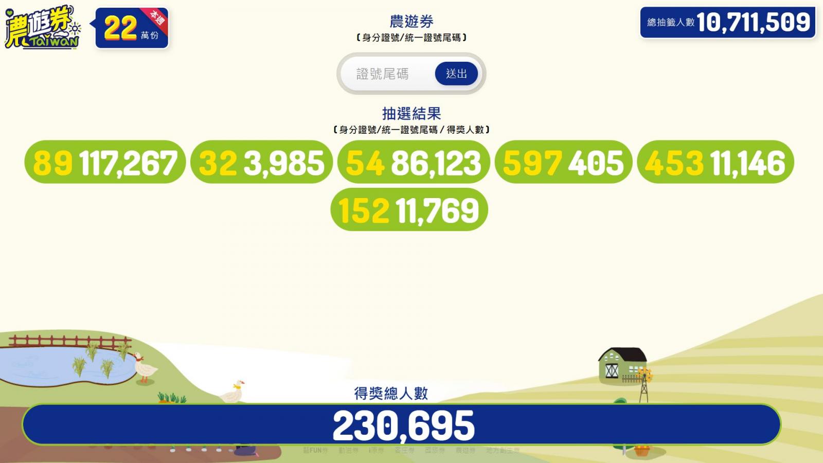 農委會上午抽出身分證後2碼或3碼「89」「32」「54」「597」「453」「152」。(農委會提供)