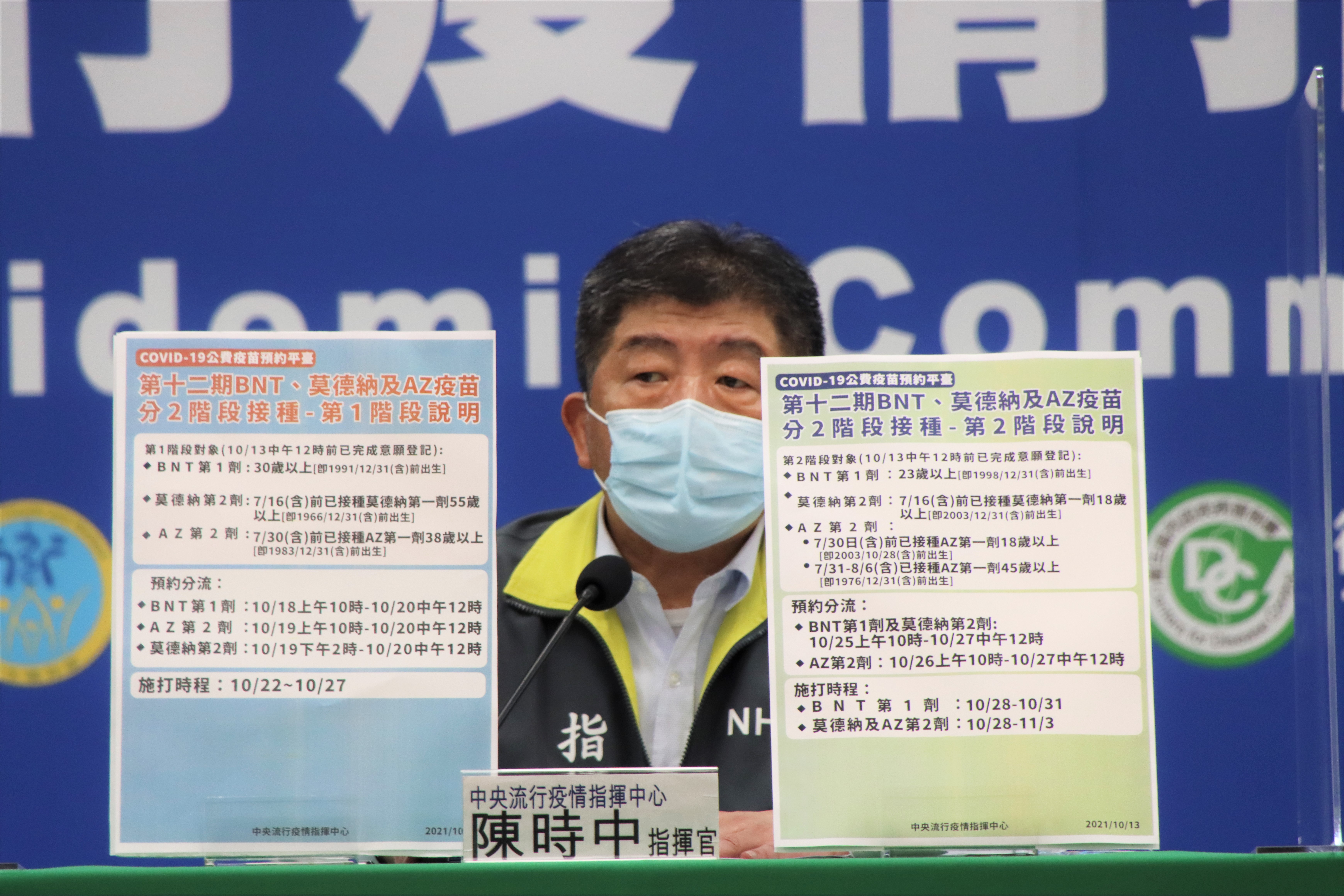 陳時中指出，目前第2劑疫苗涵蓋率剛超過20%，10月底目標達成涵蓋率30%。（指揮中心提供）