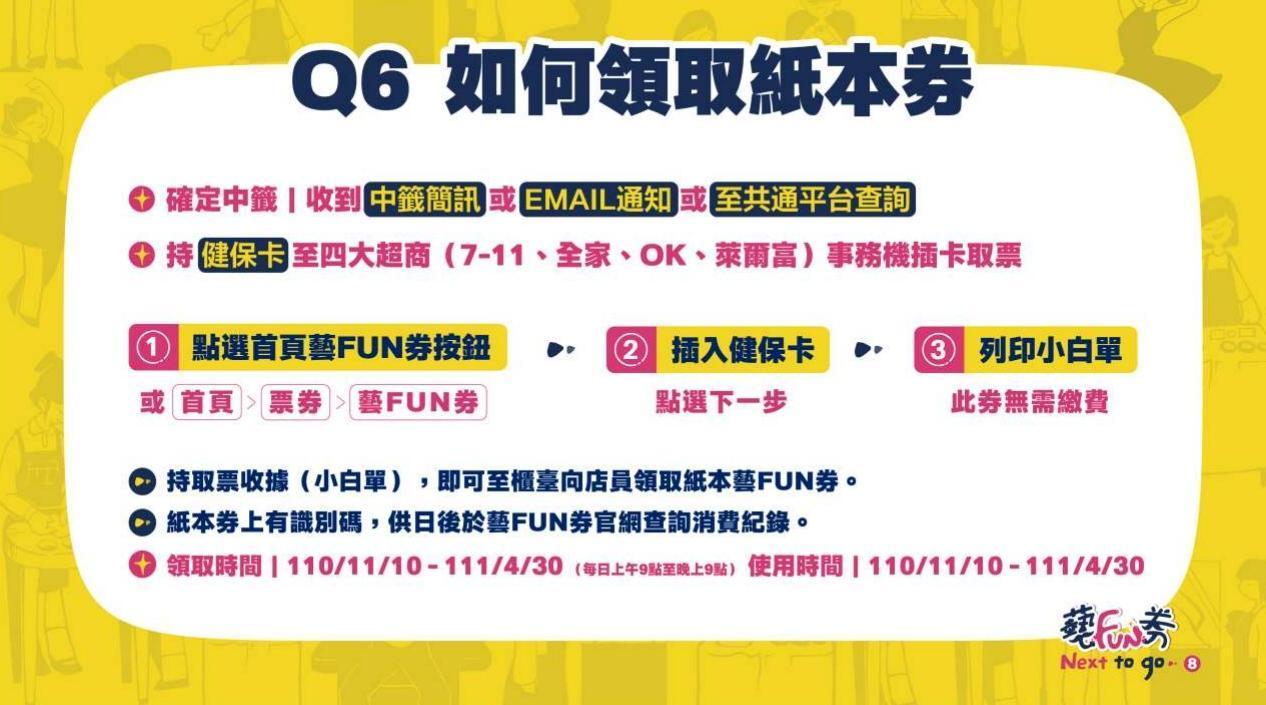 文化部說明如何領取紙本券。(文化部提供)