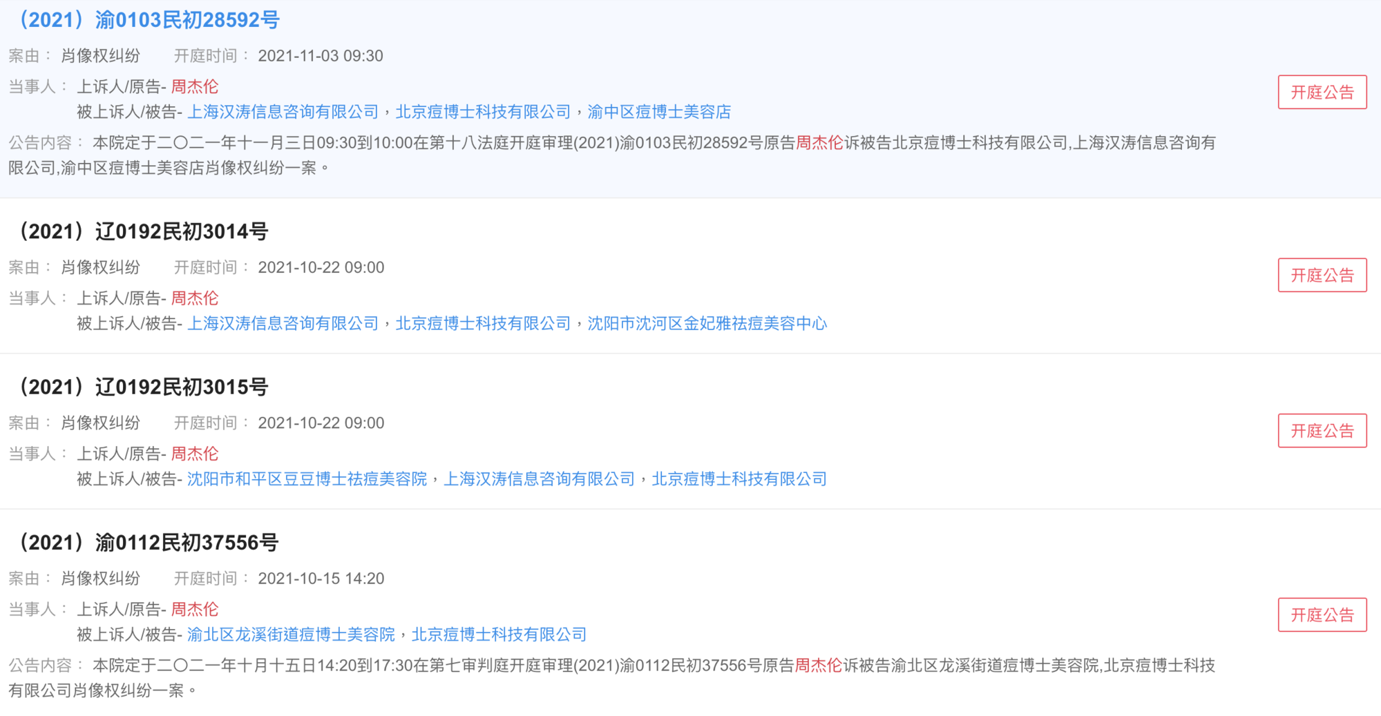 周杰倫提告中國醫美企業「痘博士」侵犯肖像權。（翻攝自企查察）