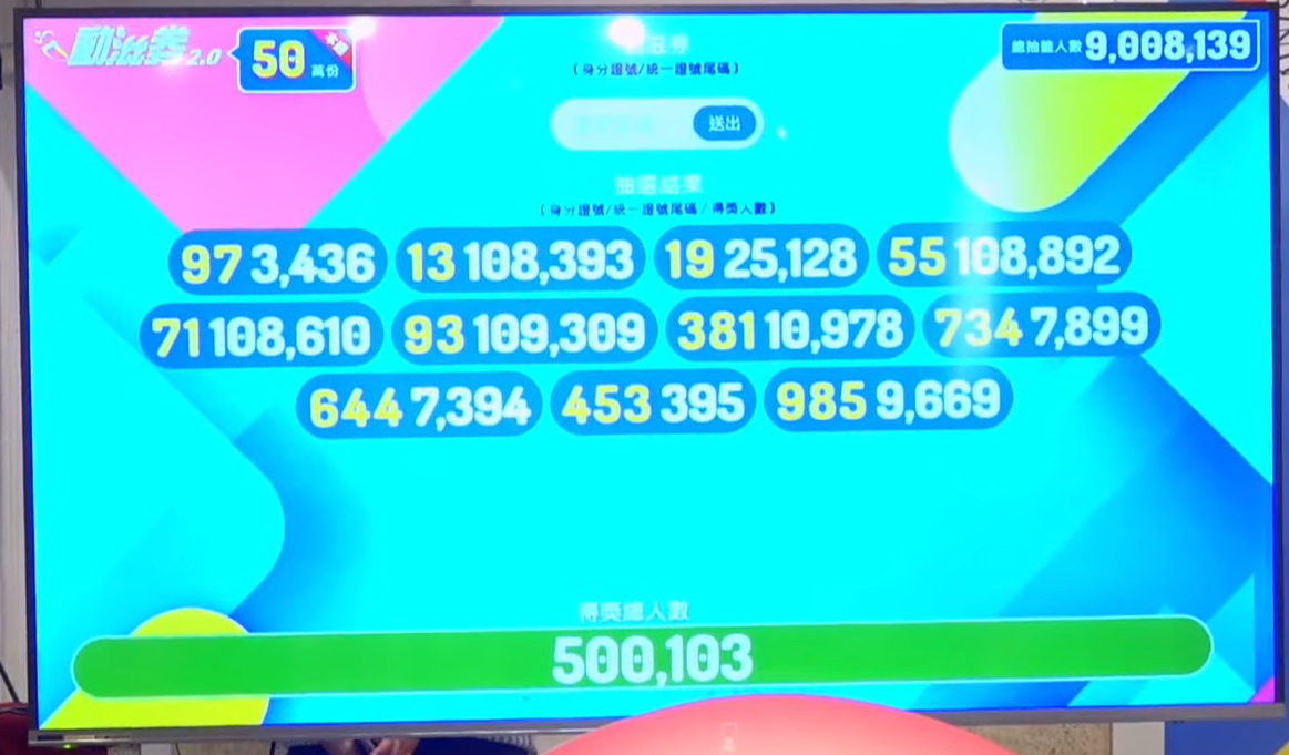 動滋券第一週的中獎號碼為身分證末2碼「97、13、19、55、71、93」,以及末3碼為「381、734、644、453、985」者。(翻攝自「 動滋Sports」YouTube)
