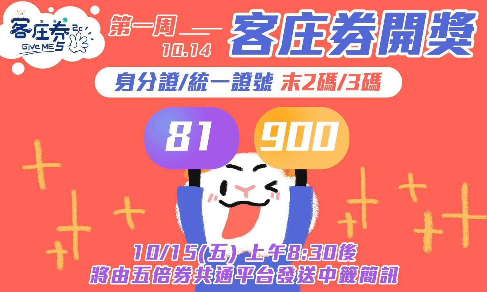 客委會今抽出「客庄券2.0」中獎民眾，身分證尾數是81和900者中籤。（翻攝自「客家委員會」臉書）