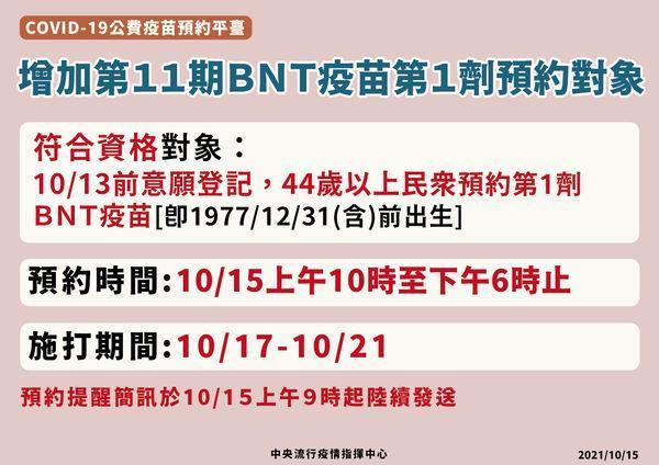指揮中心昨(14日)晚間宣布,今加開11期疫苗的預約對象。(指揮中心提供)