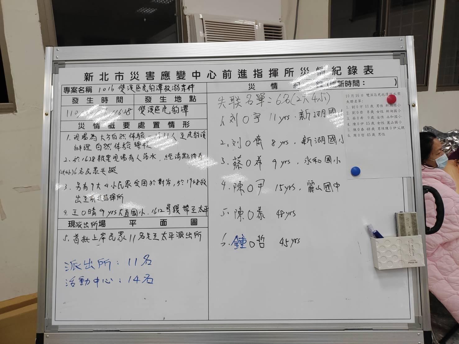  搜救板上記載失蹤人員名單。（翻攝畫面）