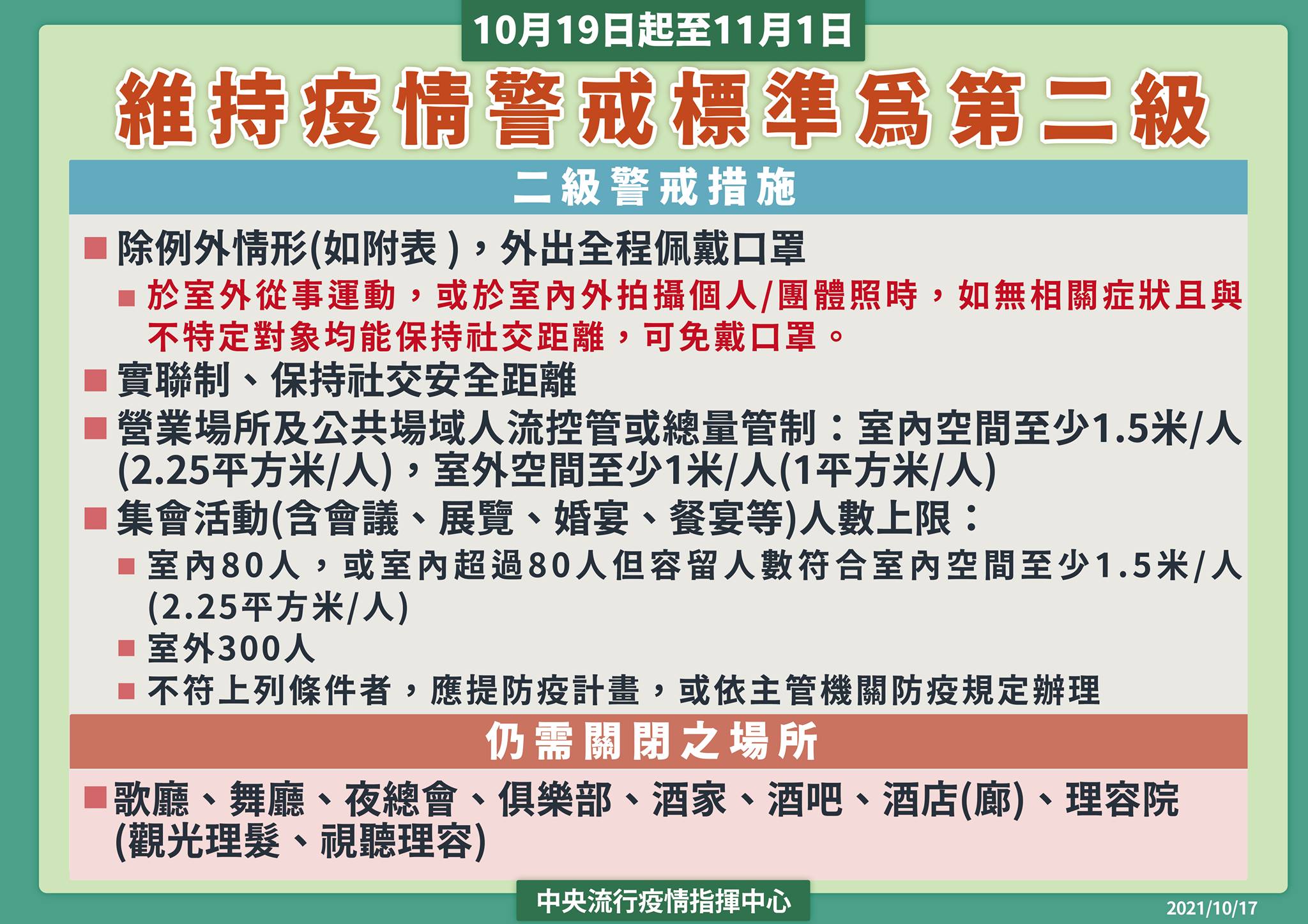 指揮中心再次宣布延長二級警戒。（指揮中心提供）