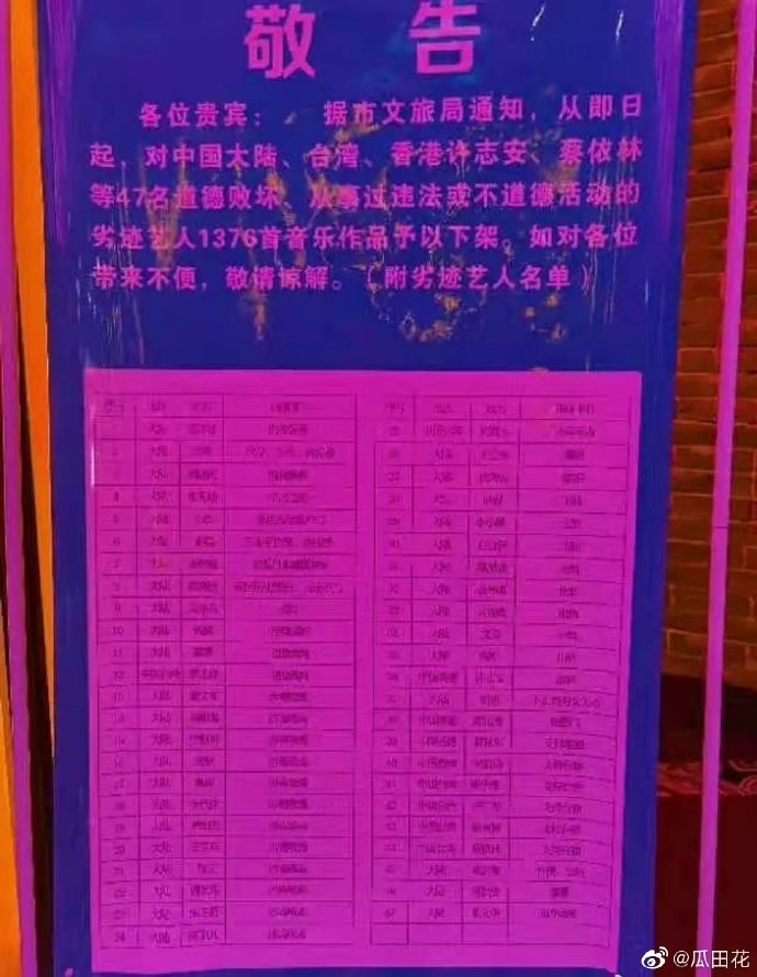 傳出中國KTV下架多名「劣跡藝人」的歌曲。(翻攝自微博)