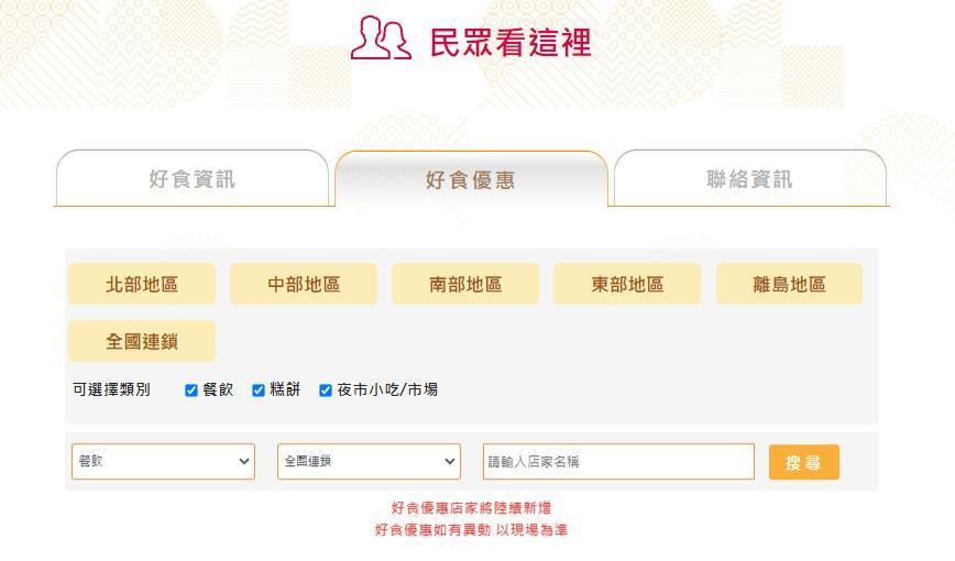 民眾可至好食券官網查詢適用店家及查詢加碼優惠。