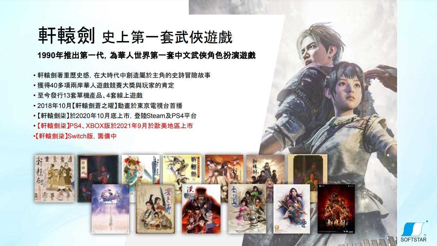 經典IP《軒轅劍》是許多玩家的情懷。(翻攝大宇資訊法說會簡報)