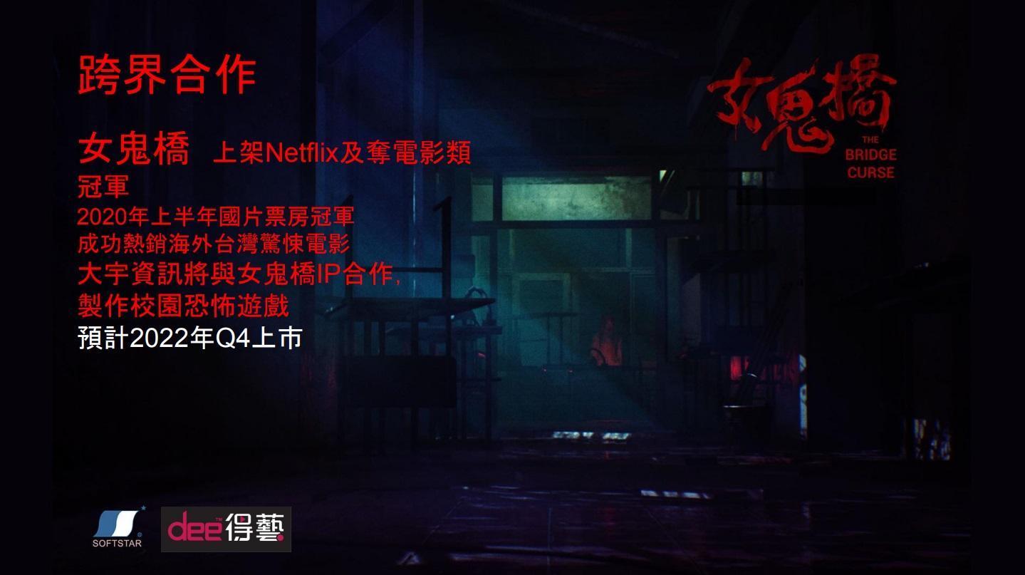 大宇將與驚悚電影《女鬼橋》進行IP合作推出校園恐怖遊戲。(翻攝大宇資訊法說會簡報)