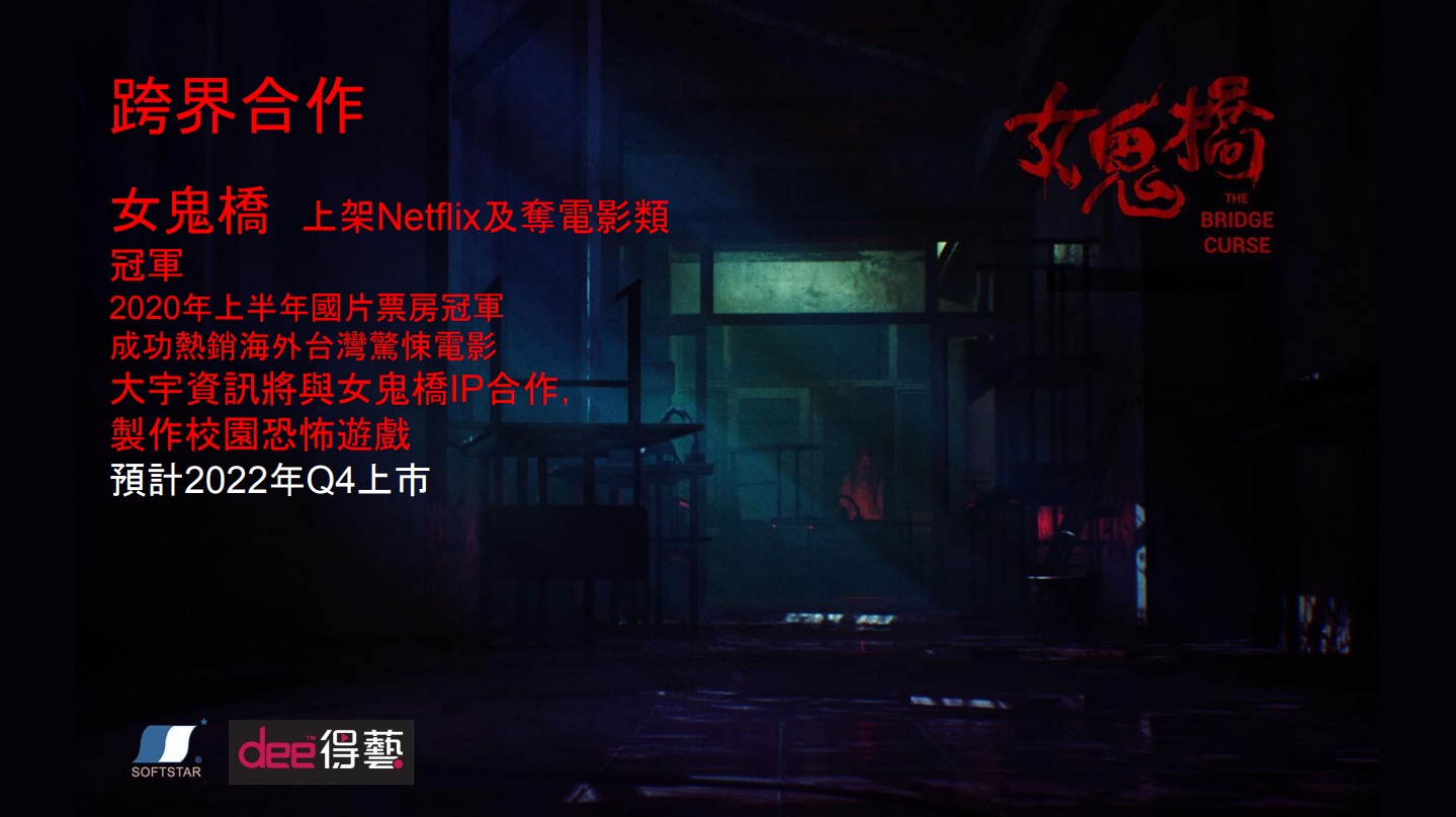 大宇將與驚悚電影《女鬼橋》進行IP合作推出校園恐怖遊戲。（翻攝大宇資訊法說會簡報）