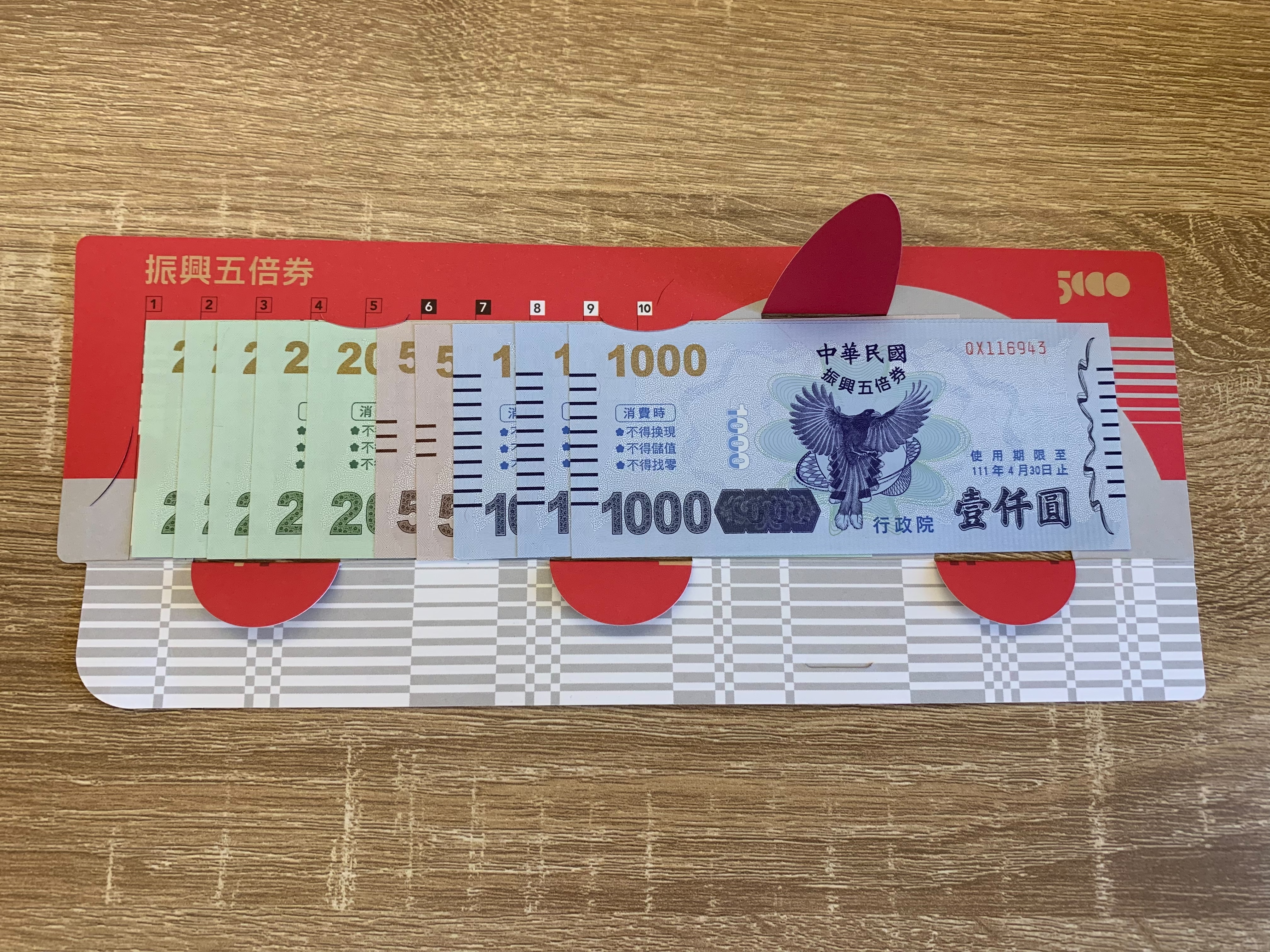 為更有效率刺激內需消費，紙本振興五倍券規定使用時不找零。（讀者提供）