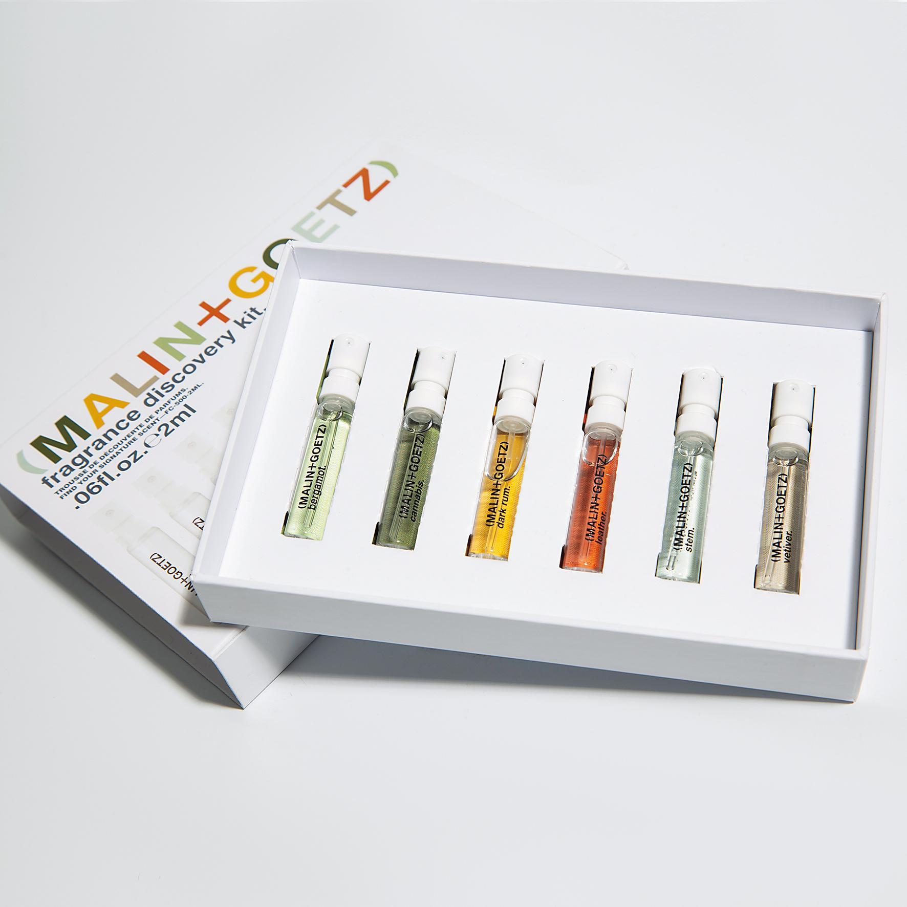 香氛體驗組 NT$900/2Ml ×6。（10/10 提供）