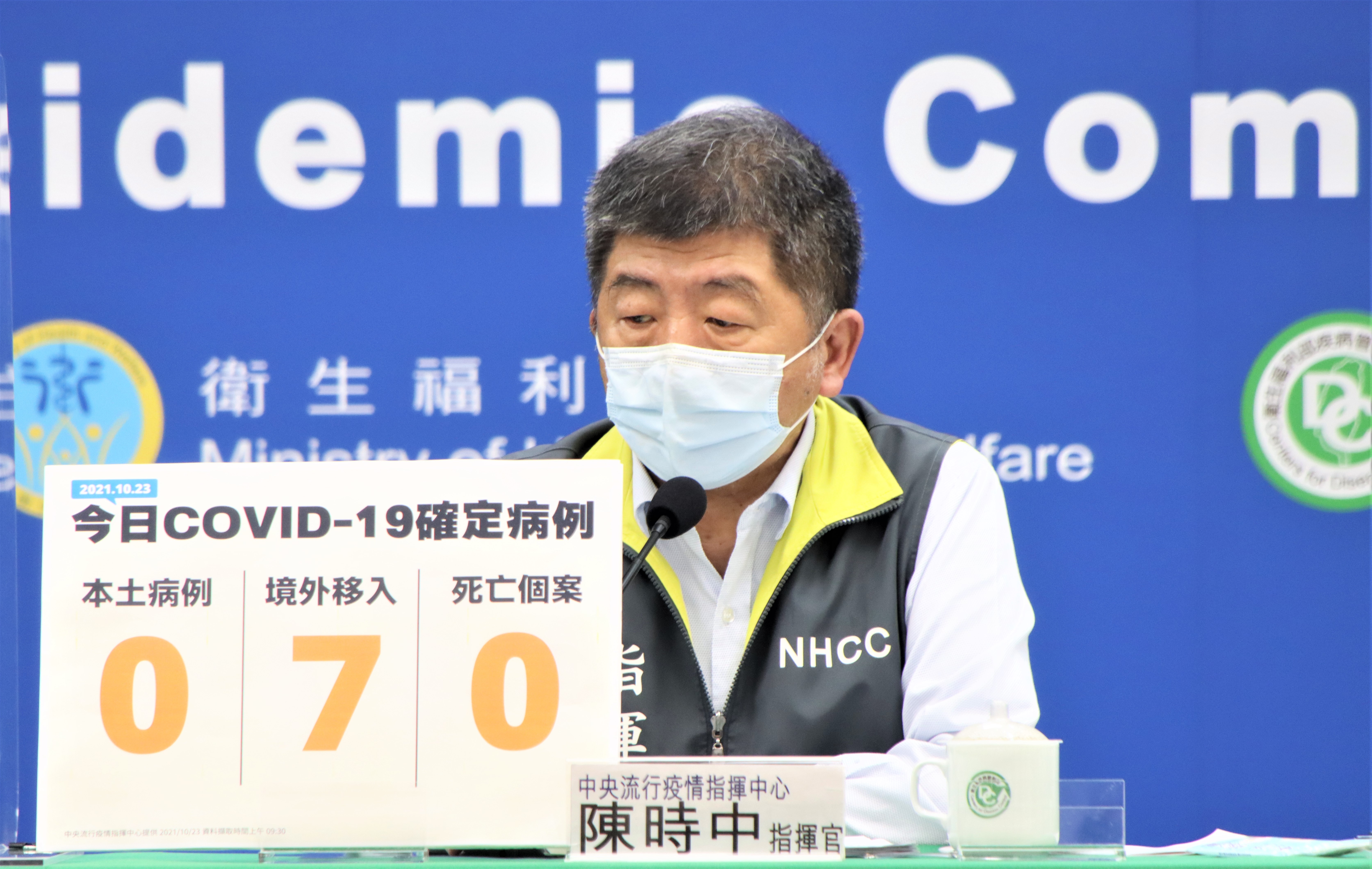 疫情指揮中心今天宣布,無新增本土個案及死亡個案,不過有新增7例境外移入。(指揮中心提供)