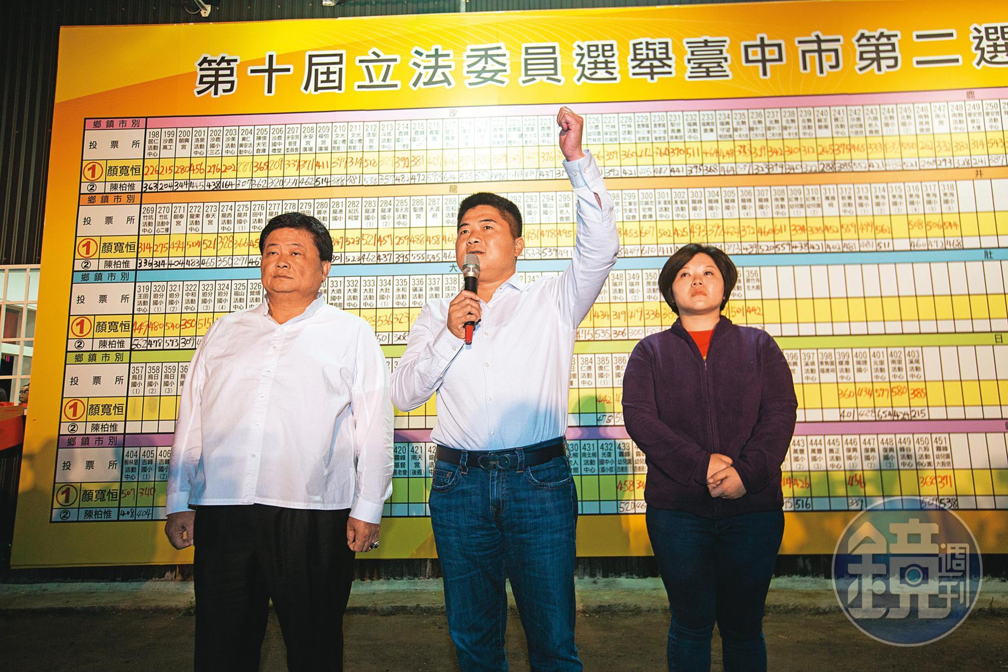 簡單的政治事實是,一位年輕有活力的台派立委就這樣應聲倒地,倒在全台灣最有勢力的地方派系圈地中。