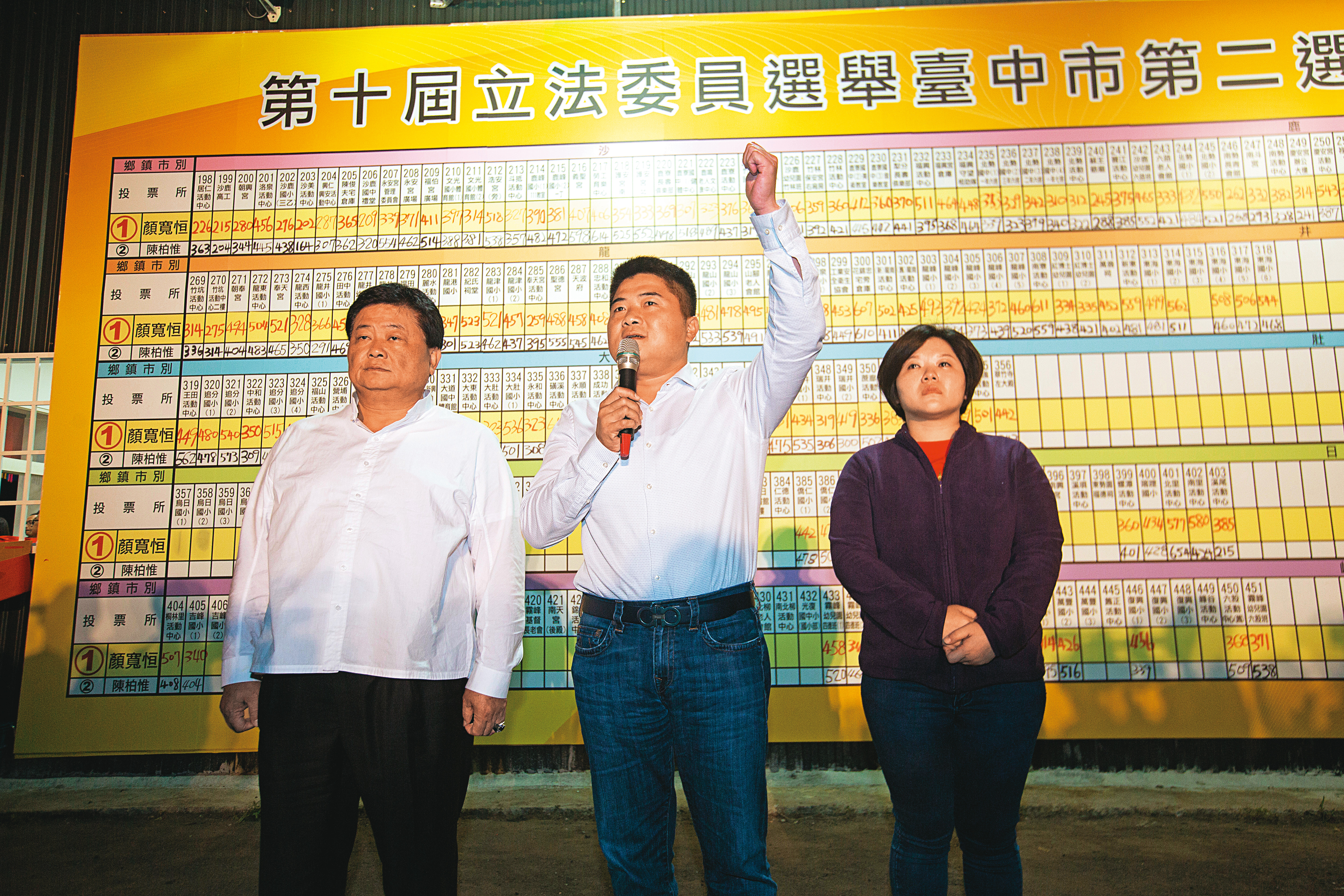 簡單的政治事實是，一位年輕有活力的台派立委就這樣應聲倒地，倒在全台灣最有勢力的地方派系圈地中。