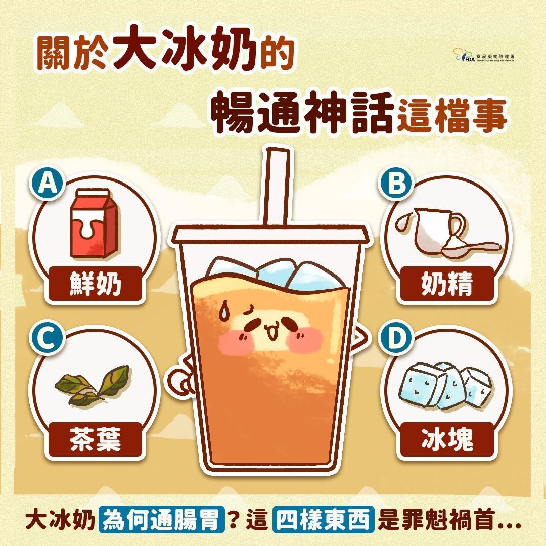 食藥署公布大冰奶中讓人每喝必拉的4大罪魁禍首。（翻攝自臉書食用玩家-食藥署）