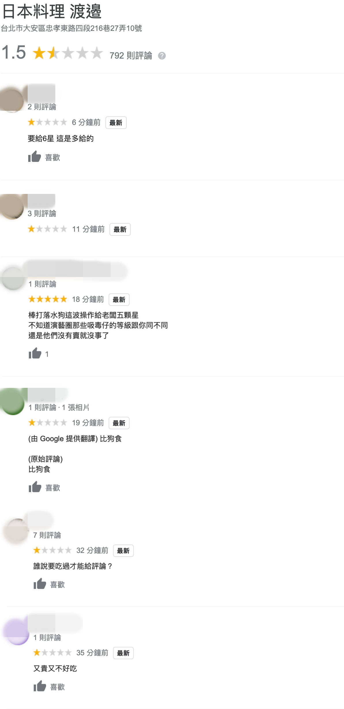 老蕭的日本料理店被網友狂刷負評，目前評價僅剩1.5顆星。（翻攝自Google）