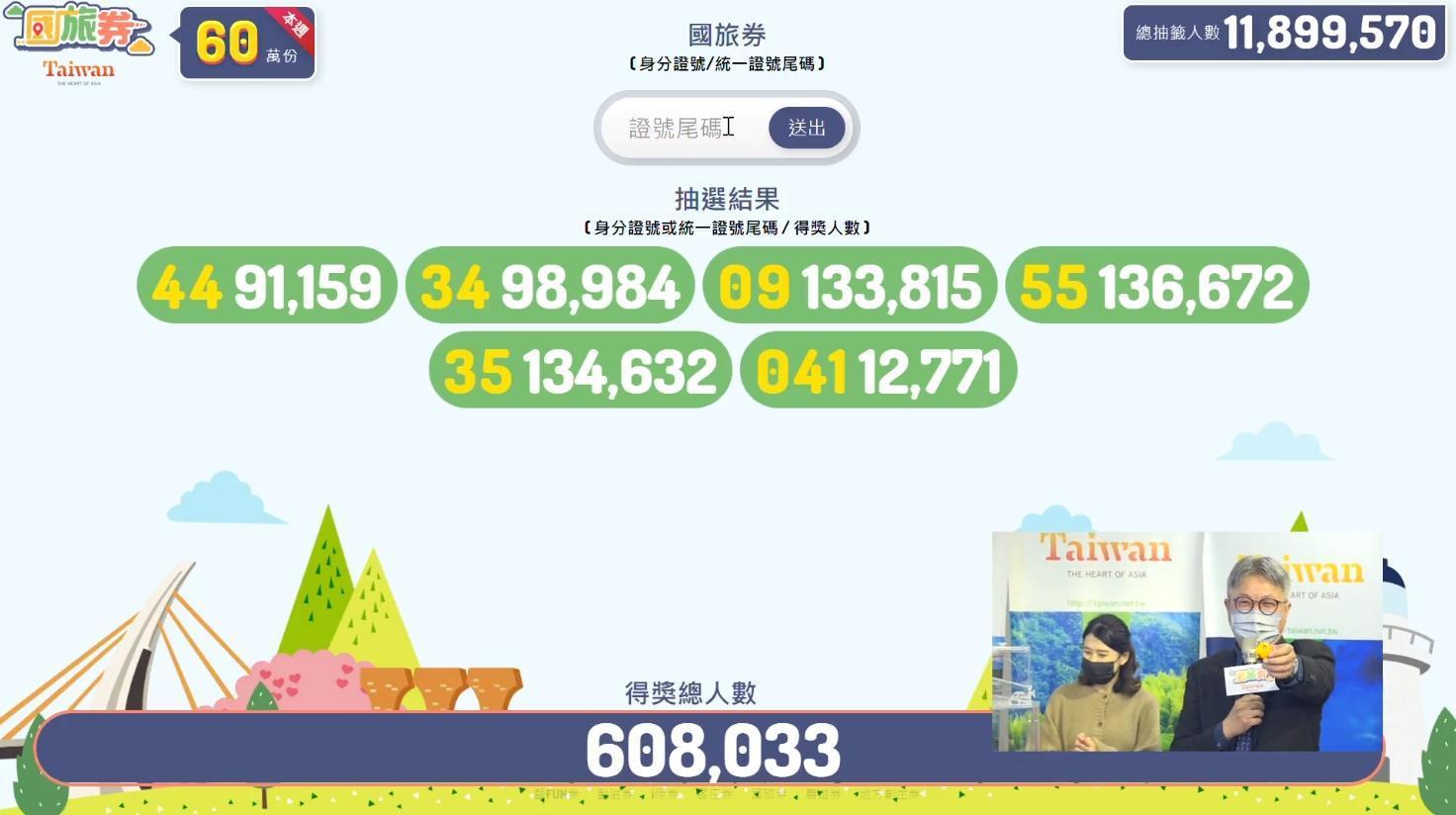 觀光局副局長周廷彰今日上午抽出國旅券的幸運兒。(翻攝自觀光局臉書)