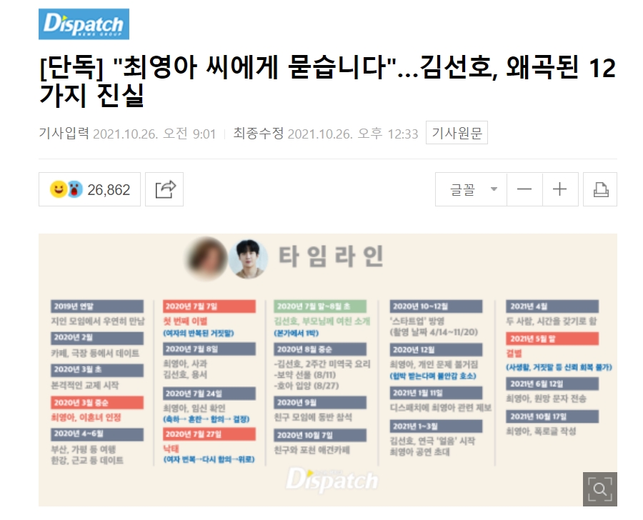 Dispatch整理出金宣虎與崔英雅的交往事件簿,替金宣虎洗冤。(翻設自NAVER NEWS)
