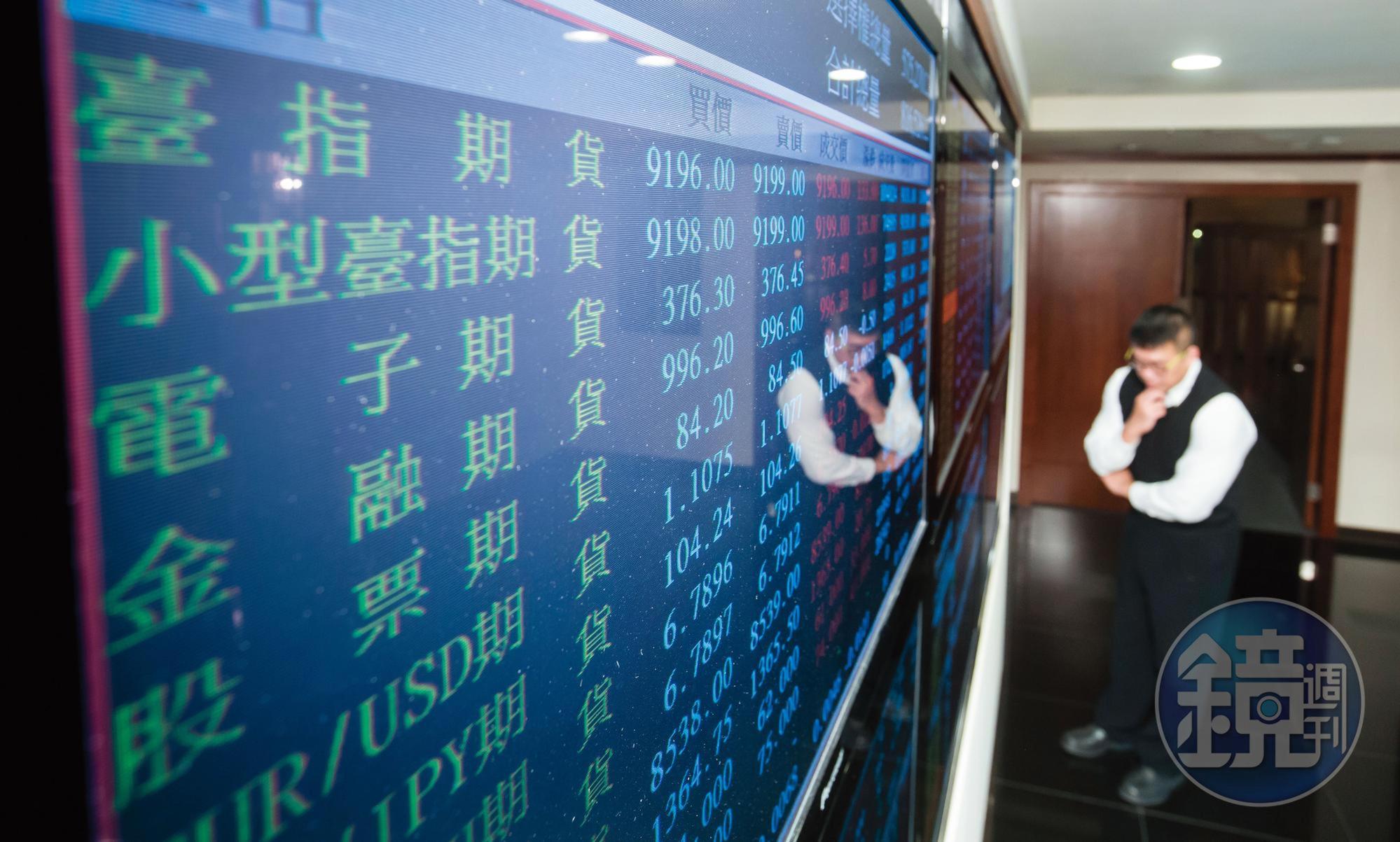 期貨相對股票槓桿更大，資金控管需更加嚴謹。