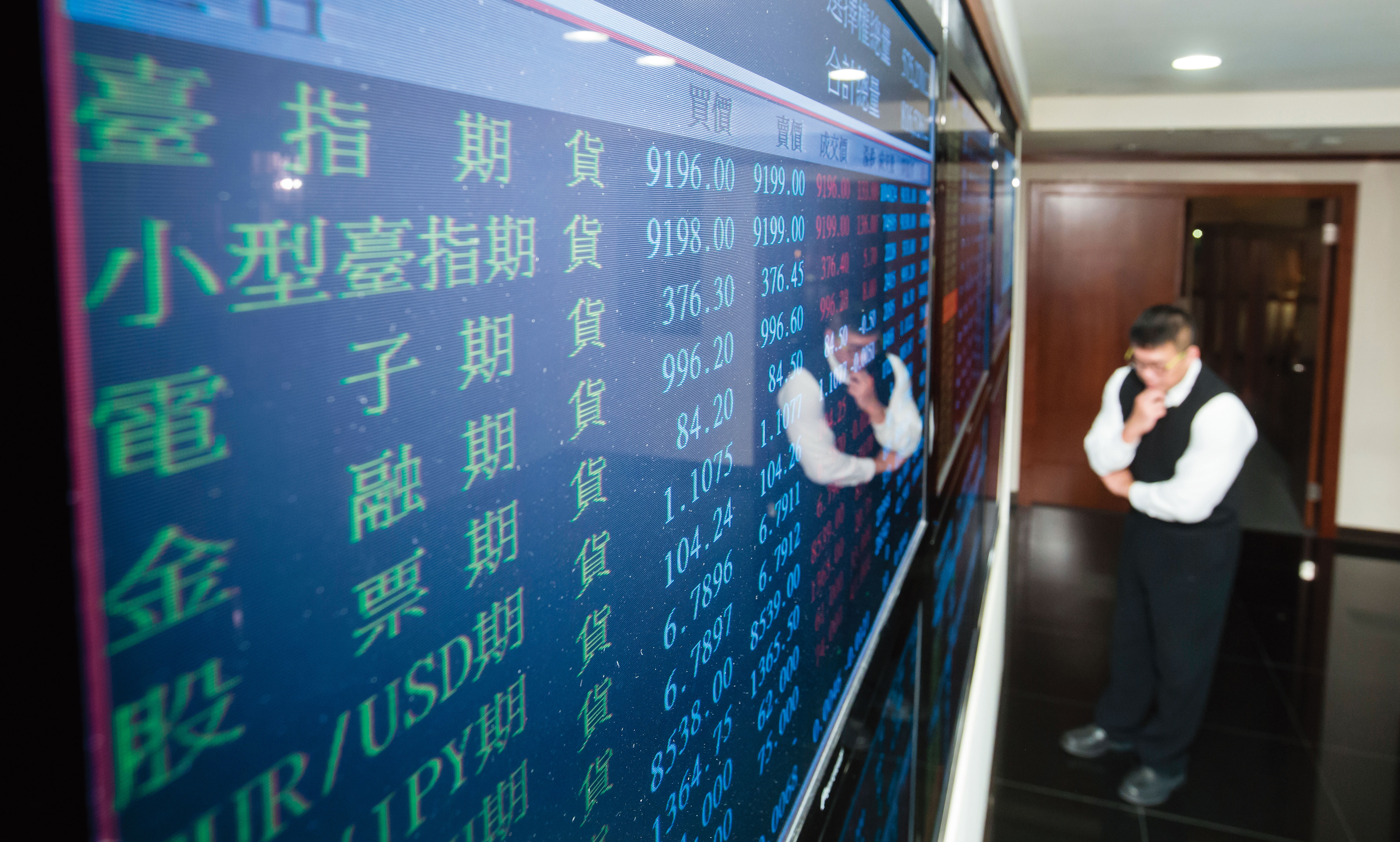 期貨相對股票槓桿更大，資金控管需更加嚴謹。