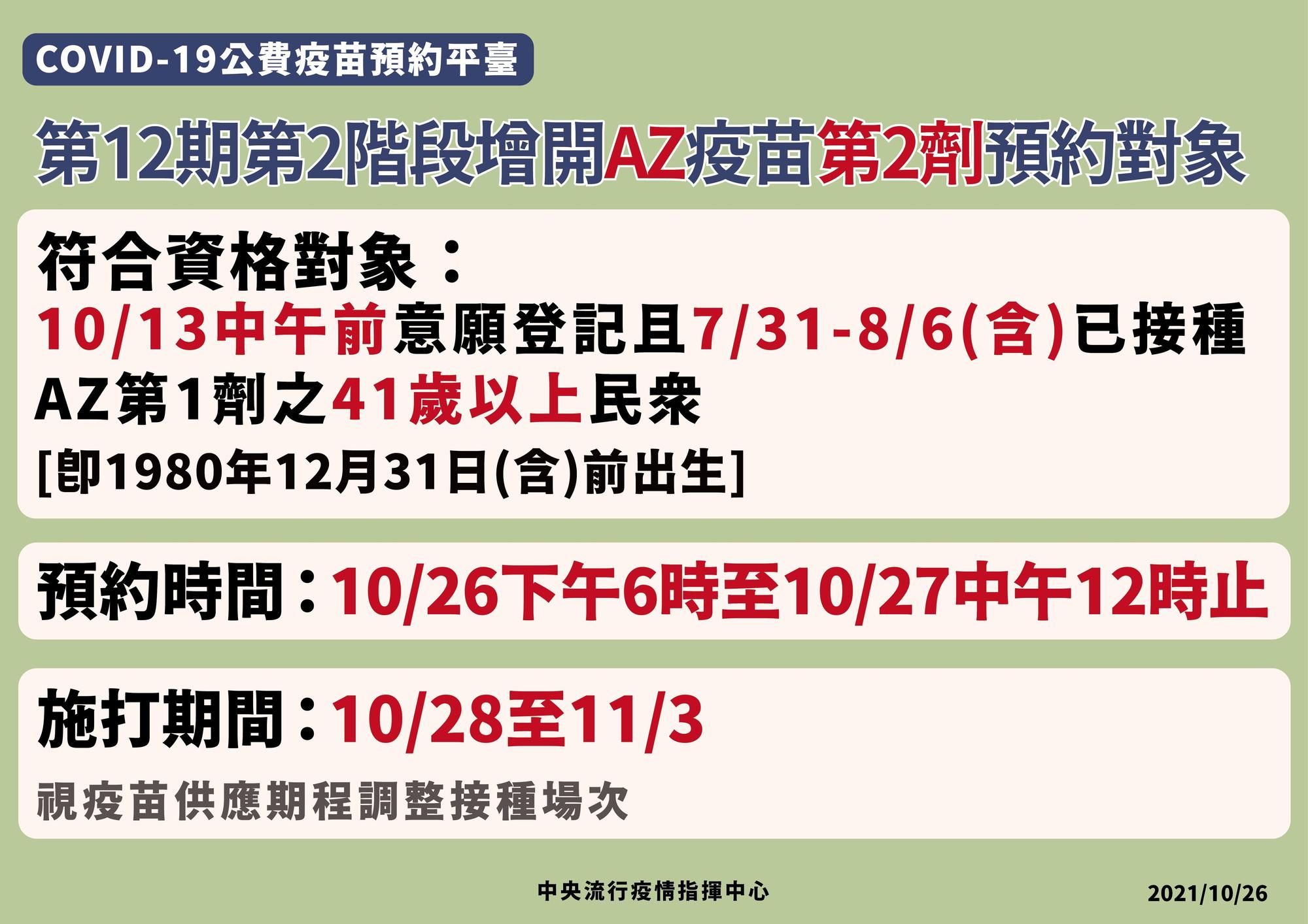 指揮中心昨增開符合資格施打對象。(指揮中心提供)