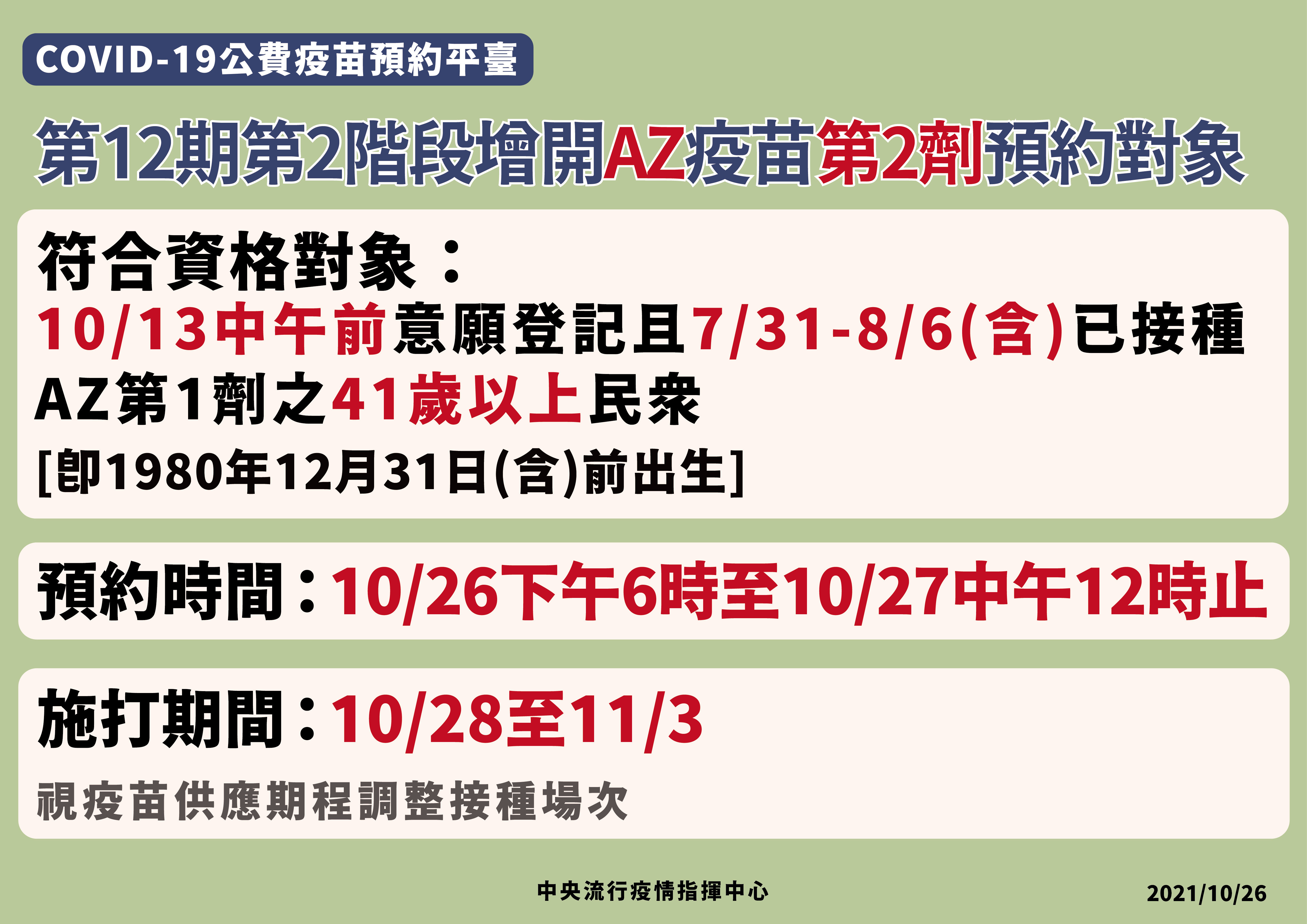 指揮中心昨增開符合資格施打對象。(指揮中心提供)