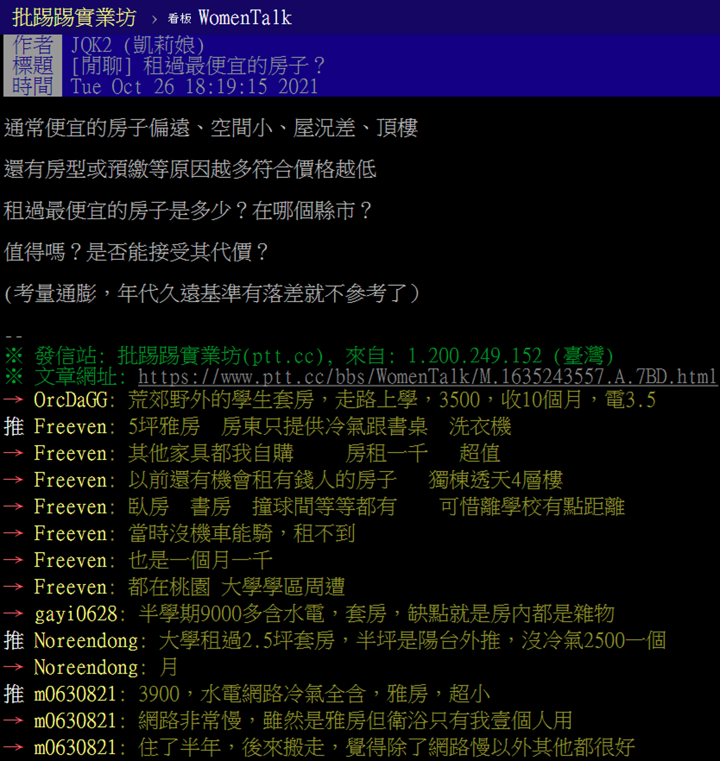 有網友詢問大家租過最便宜的房子多少錢。（翻攝自PTT）