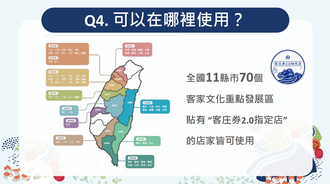 客委會說明可以在哪裡客庄券。（客委會提供）