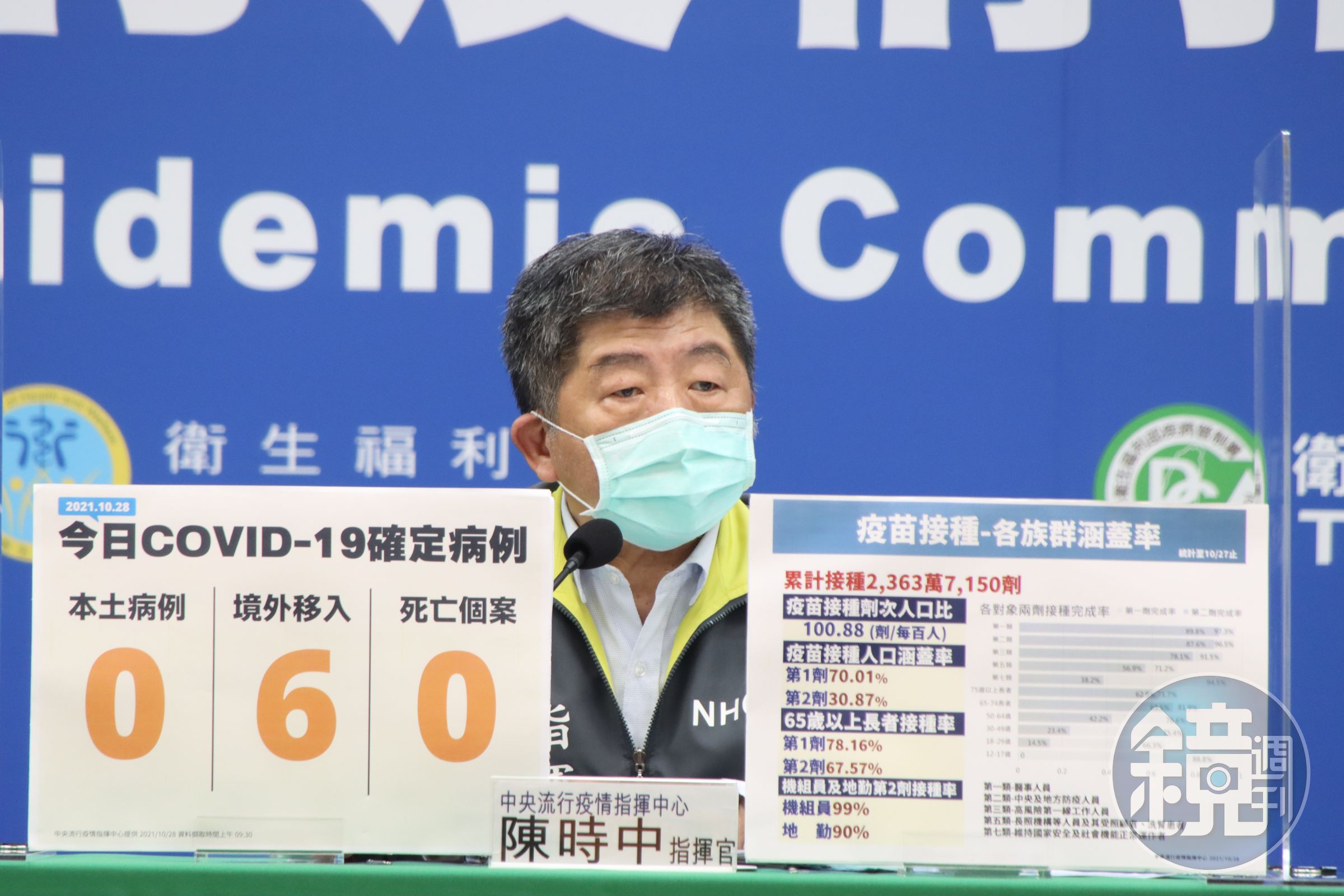 中央流行疫情指揮中心指揮官陳時中今日說明最新疫情狀況。（指揮中心提供）