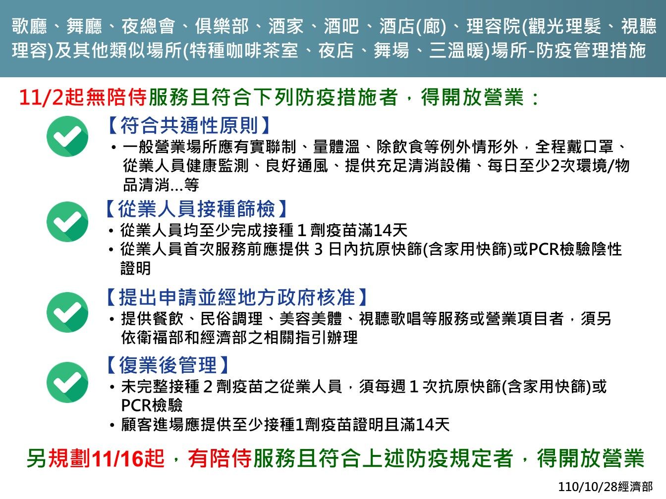 部分地方在有條件下開放。（指揮中心提供）