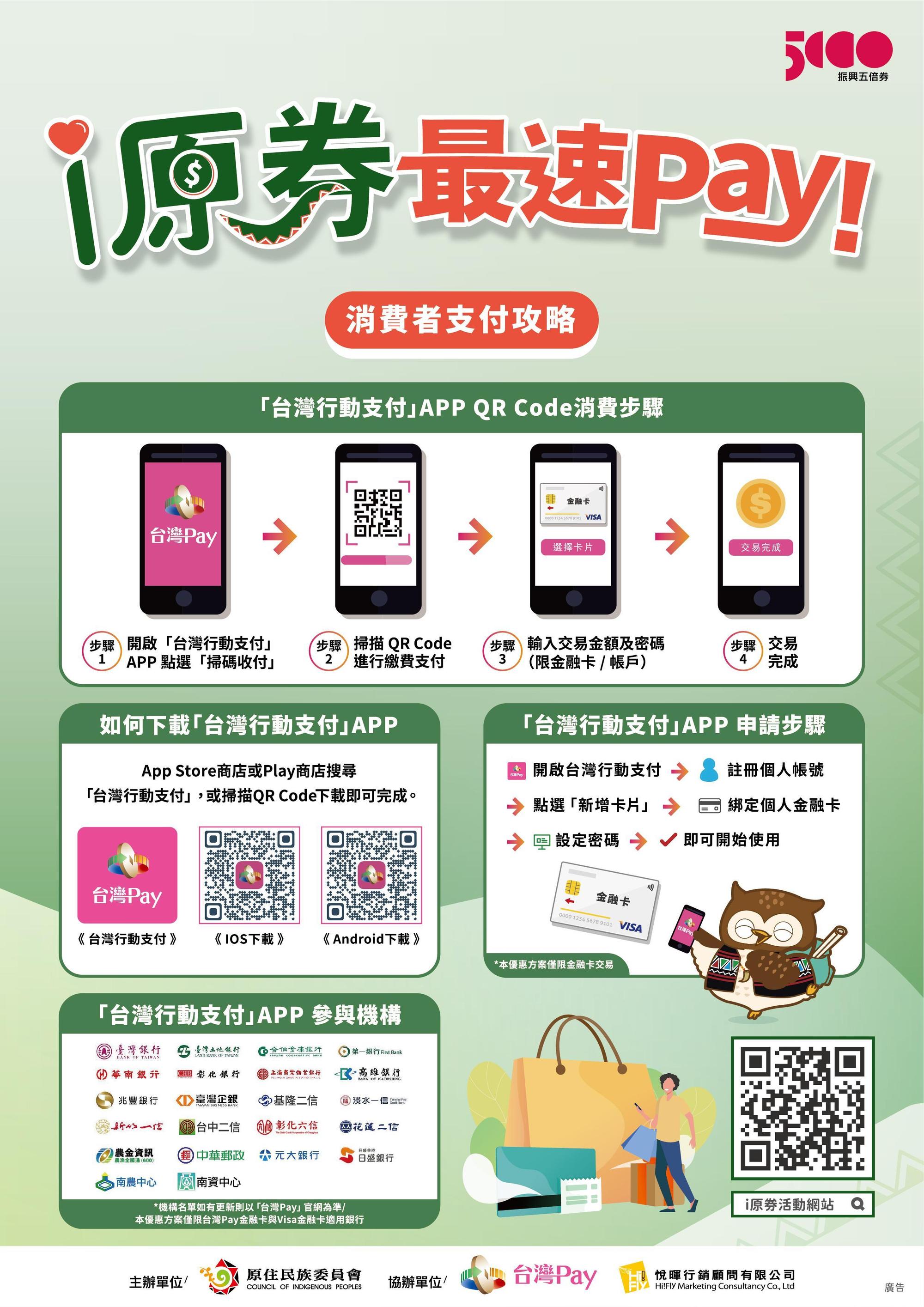 「i原券」須以台灣pay支付,圖為台灣pay使用方式。(翻攝自i原券官網)