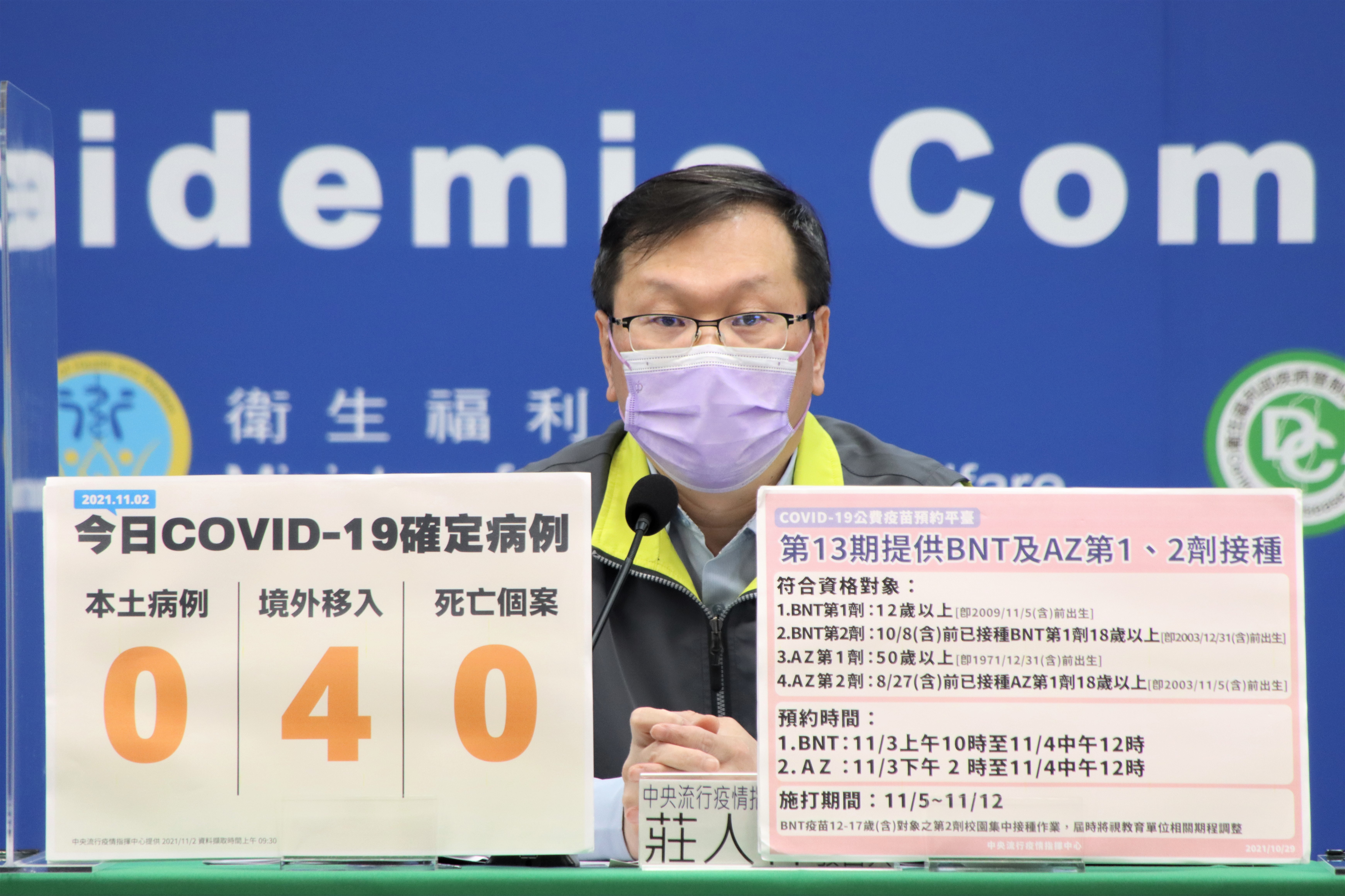 台灣今（2日）新增4例境外移入之新冠肺炎（COVID-19）確診案例，並且無死亡個案。（指揮中心提供）
