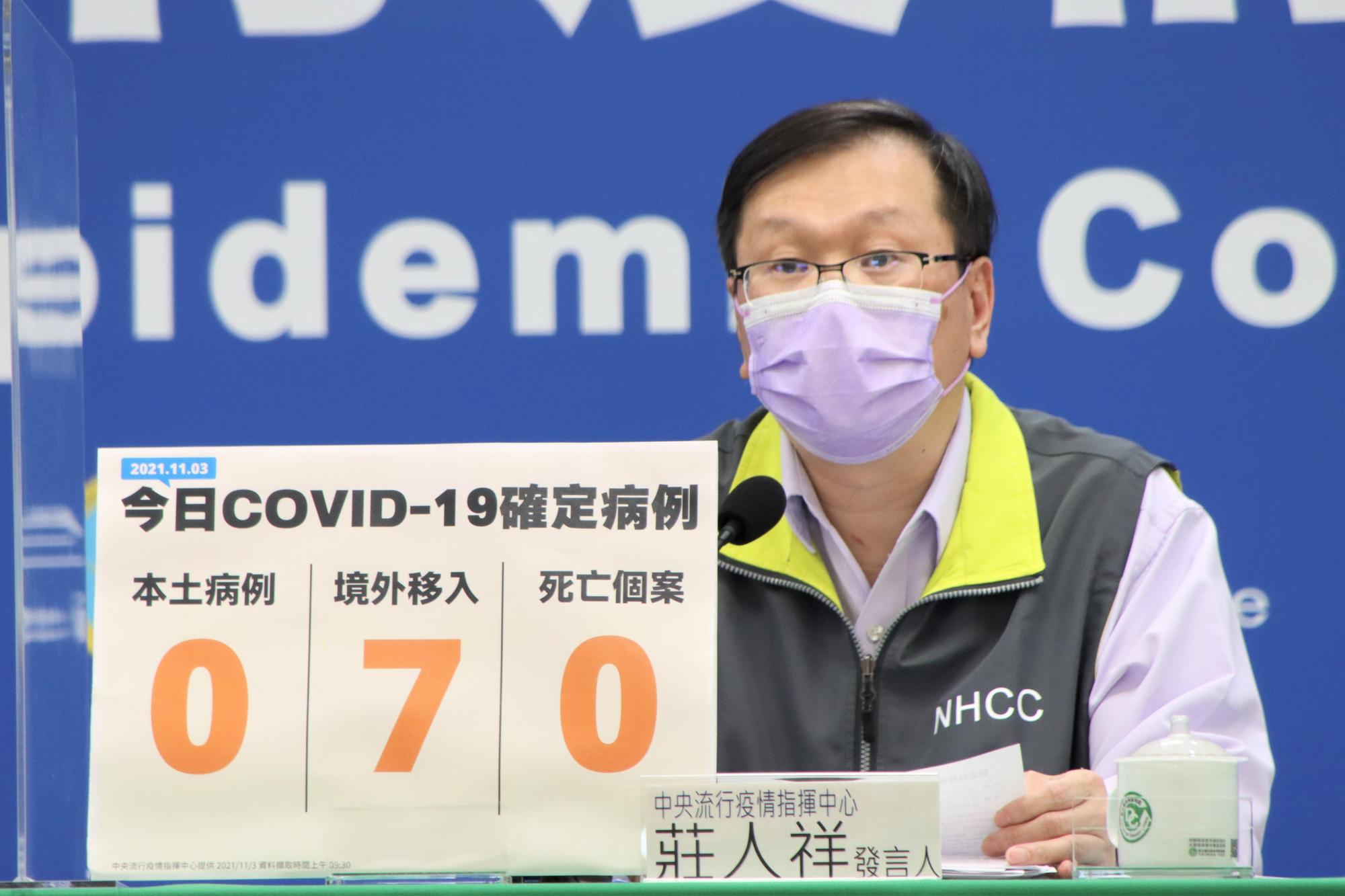 指揮中心發言人莊人祥表示,自11月6日起,將印度、英國、緬甸自重點高風險國家移除。(指揮中心提供)