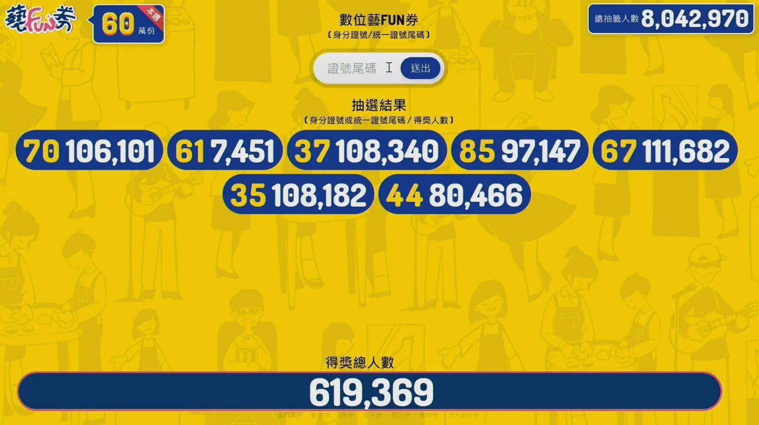 數位券中獎號碼。(翻攝文化部直播)
