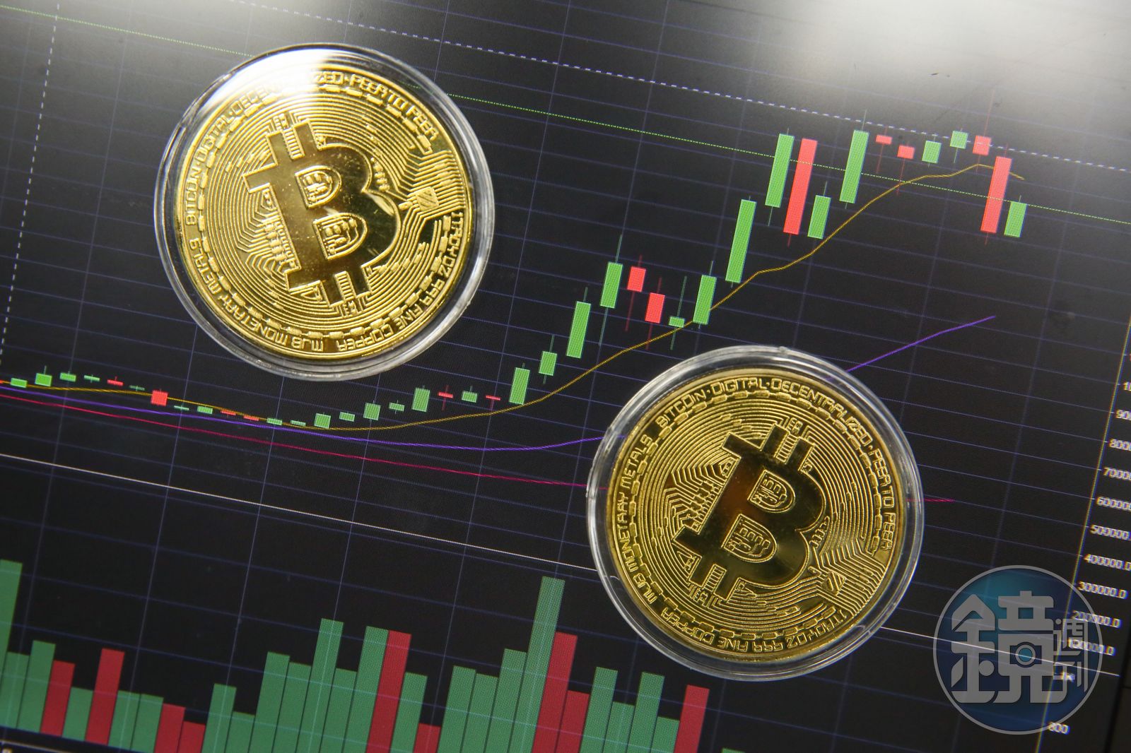 虛擬幣熱潮2】魷魚幣1秒暴跌啟示專家：虛擬幣百百種但多數是垃圾- 鏡週刊Mirror Media